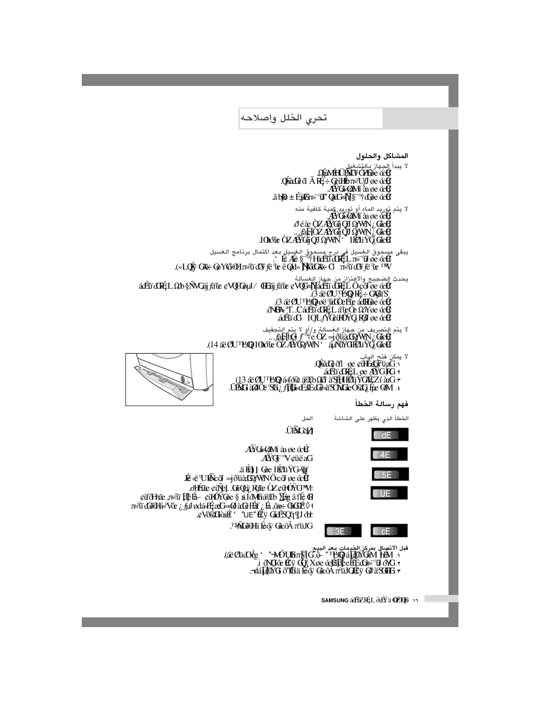 Samsung H1245AFS-YL, H1245AES/XSG, H1245AFS/YL manual ¬MÓUEGh π∏ÿG …ô, «ÑdG óH äÉeóÿG õcôÃ ÉüJ’G πÑb 