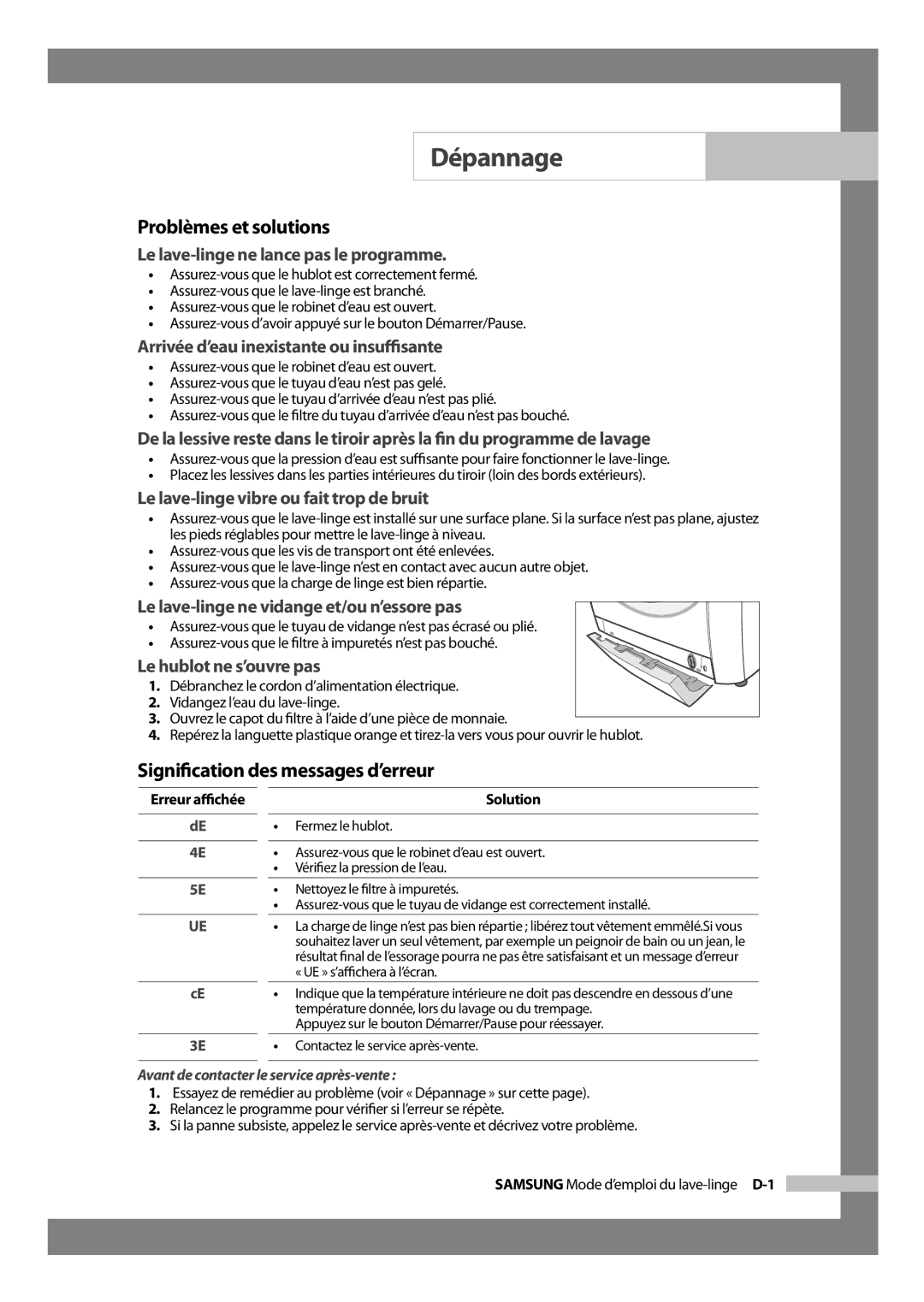 Samsung H1255AGS/XEU, H1255AGS/XEF manual Dépannage, Problèmes et solutions, Signiﬁcation des messages d’erreur 