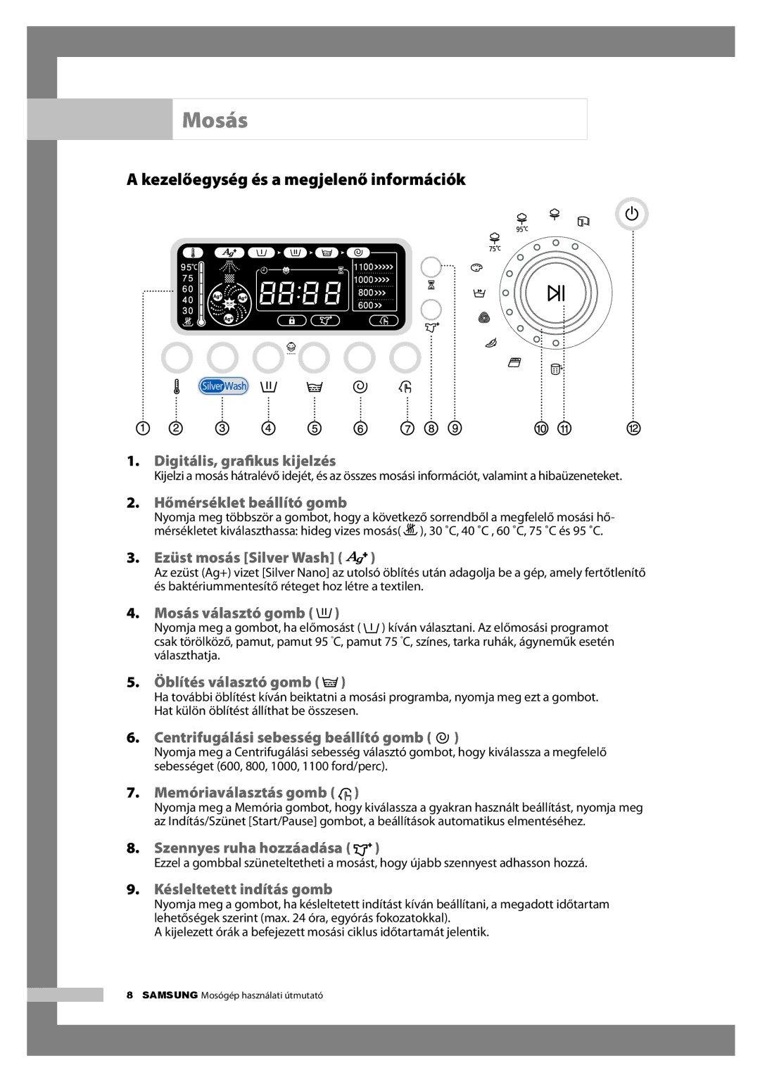 Samsung H1255AGS/XEH, H1255AGS/XEG manual Kezelőegység és a megjelenő információk, Digitális, graﬁkus kijelzés 