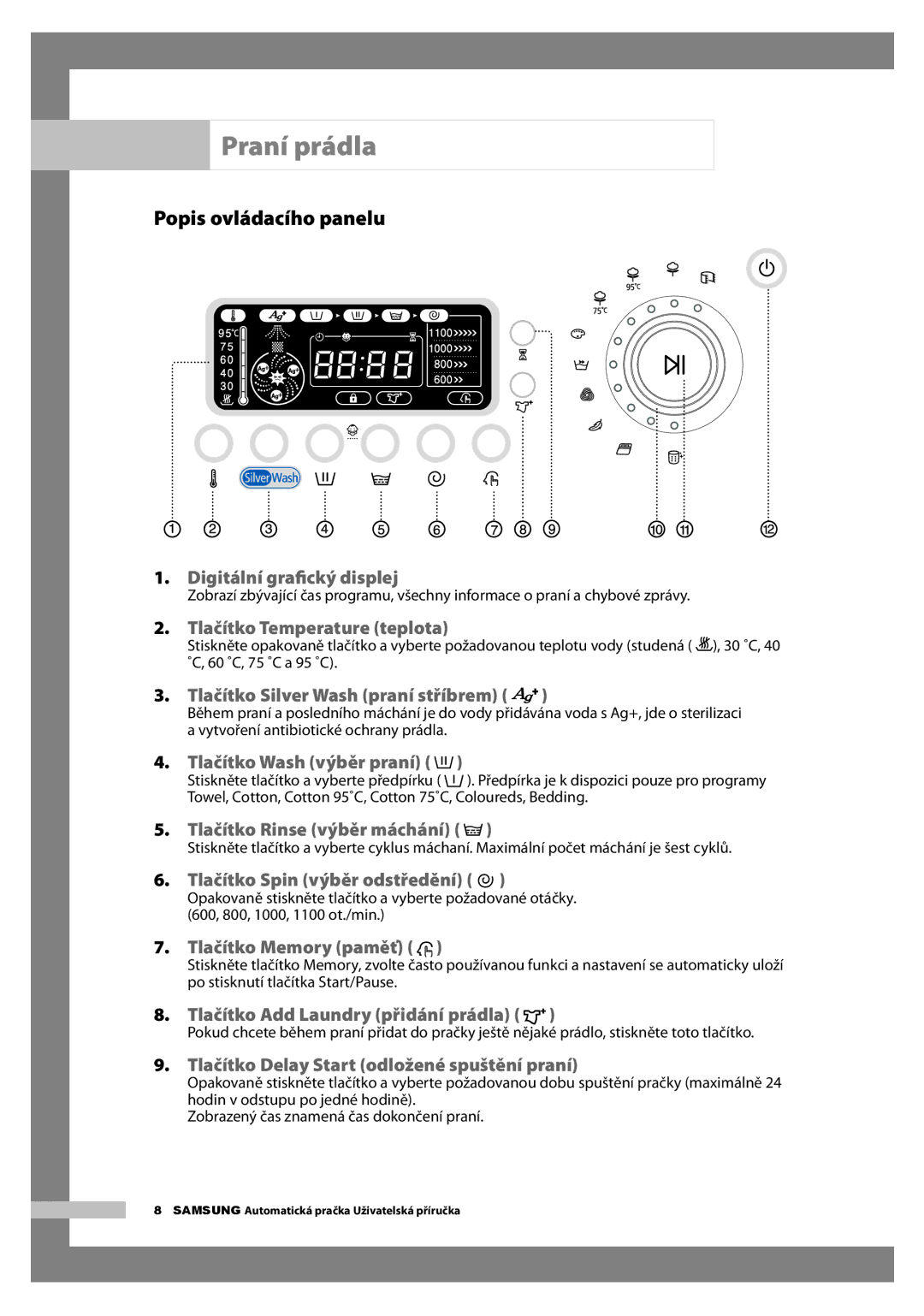 Samsung H1255AGS/XEH manual Popis ovládacího panelu, Tlačítko Temperature teplota 