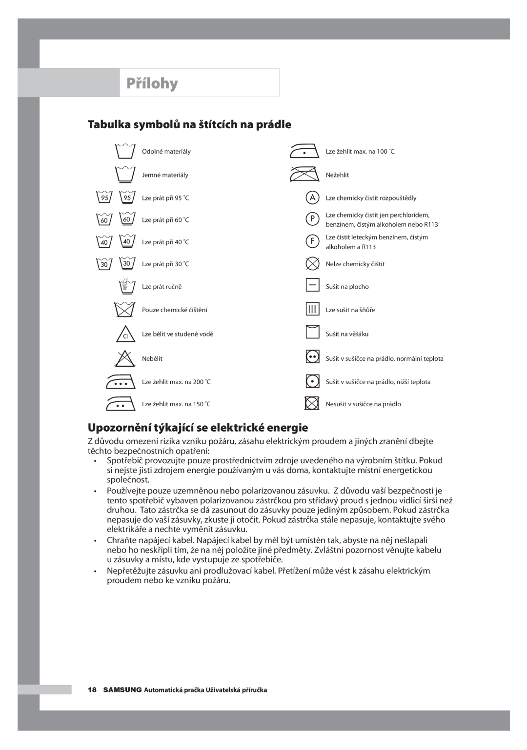 Samsung H1255AGS/XEH manual Přílohy, Tabulka symbolů na štítcích na prádle, Upozornění týkající se elektrické energie 