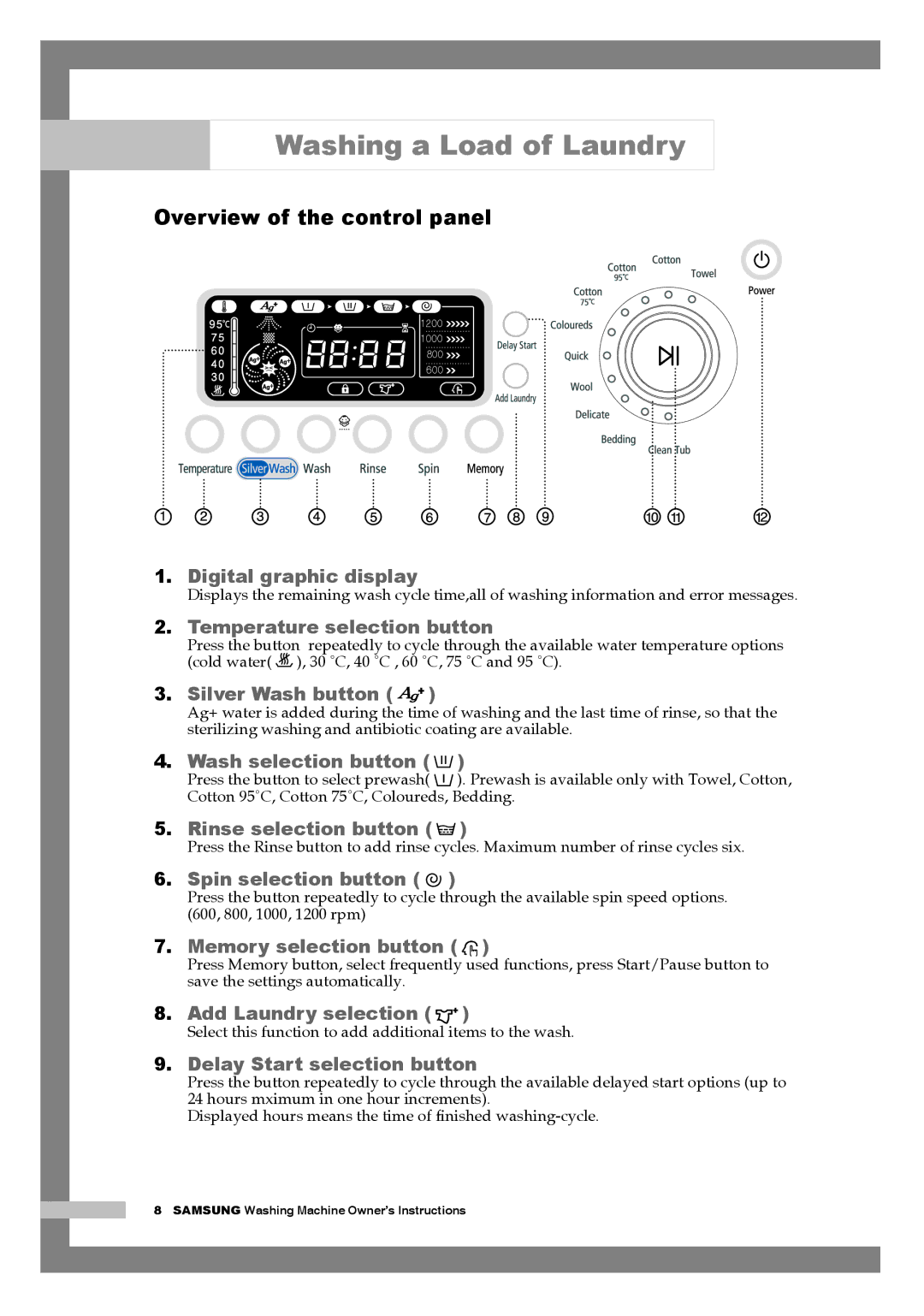 Samsung H1255AGS/XEU, H1255AGS/XET, H1255AGS/YLE, H1255AGS/XEH Overview of the control panel, Temperature selection button 