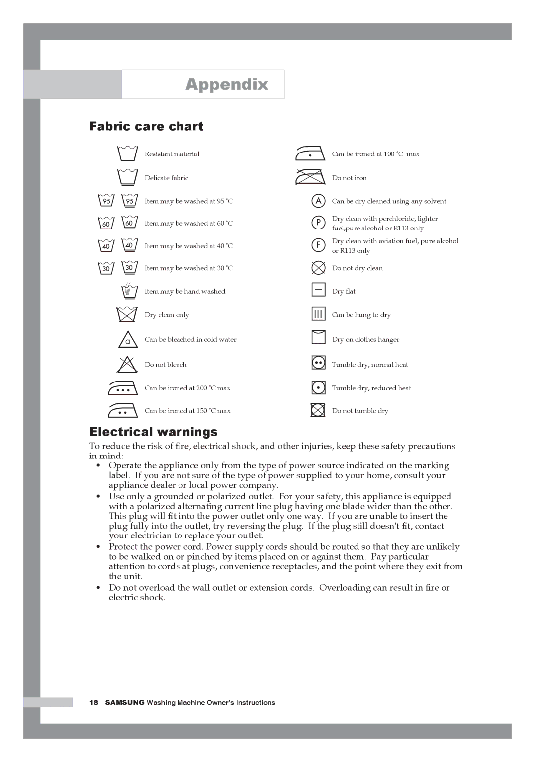 Samsung H1255AGS/XEU, H1255AGS/XET, H1255AGS/YLE, H1255AGS/XEH, H1255AGS/XEG Appendix, Fabric care chart, Electrical warnings 