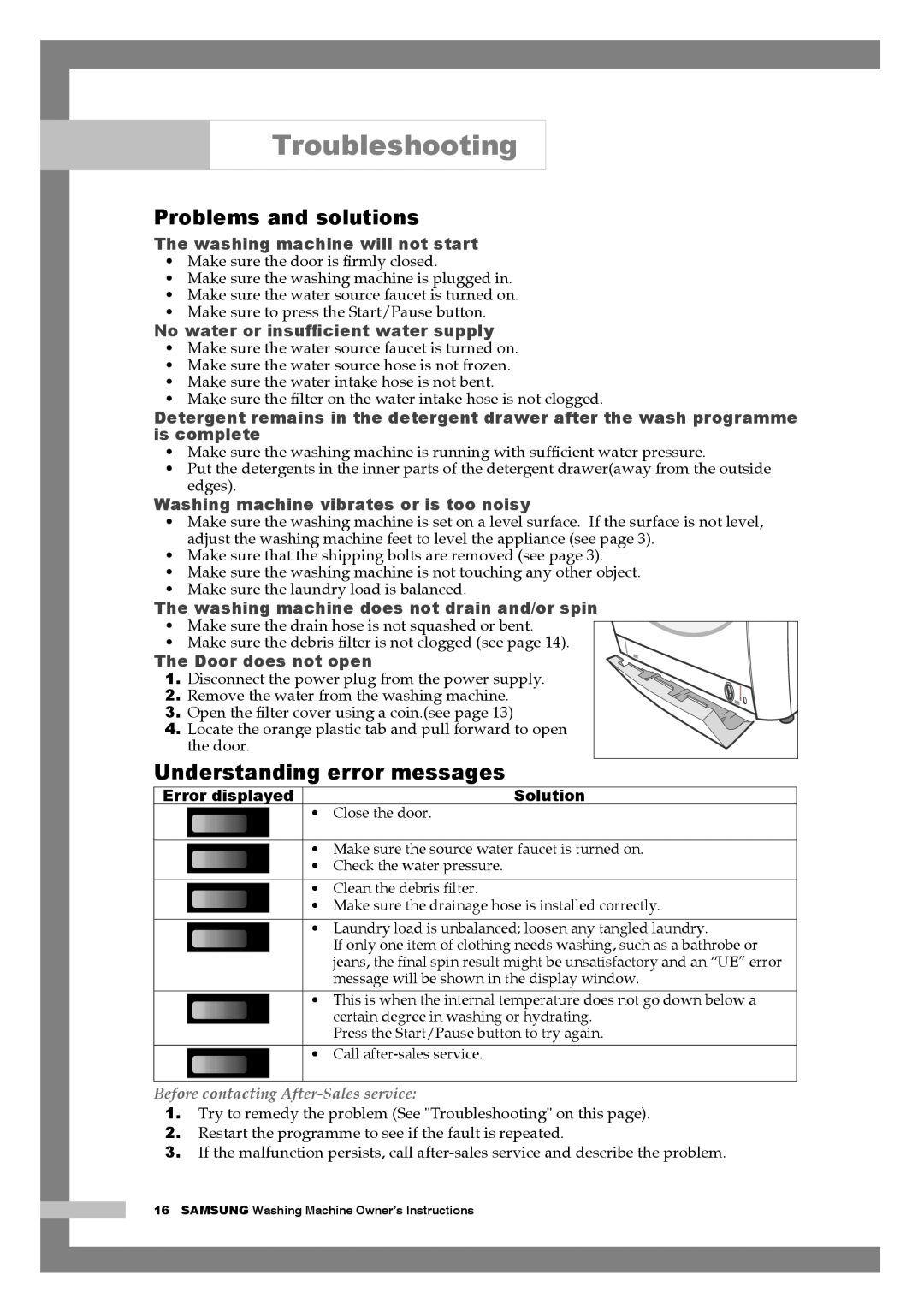 Samsung H1255AGS/XEH manual Troubleshooting, Problems and solutions, Understanding error messages, The Door does not open 