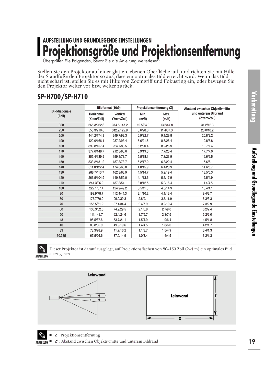 Samsung H500, H710 manual Projektionsgröße und Projektionsentfernung 