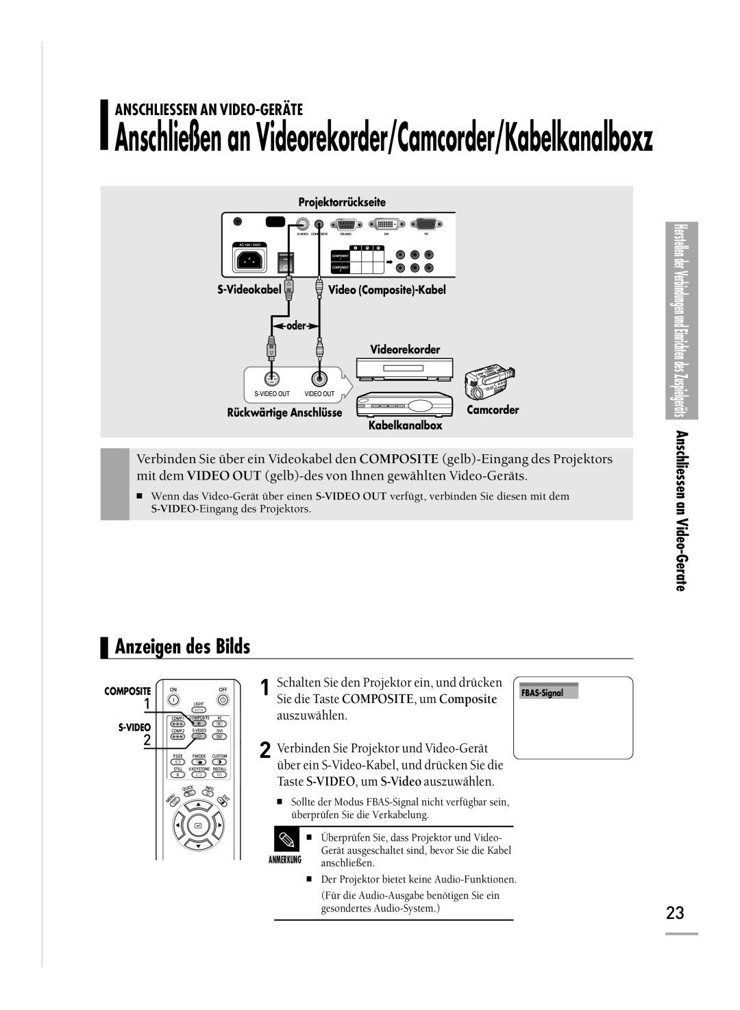 Samsung H500, H710 manual Anschließen an Videorekorder/Camcorder/Kabelkanalboxz, Anzeigen des Bilds 