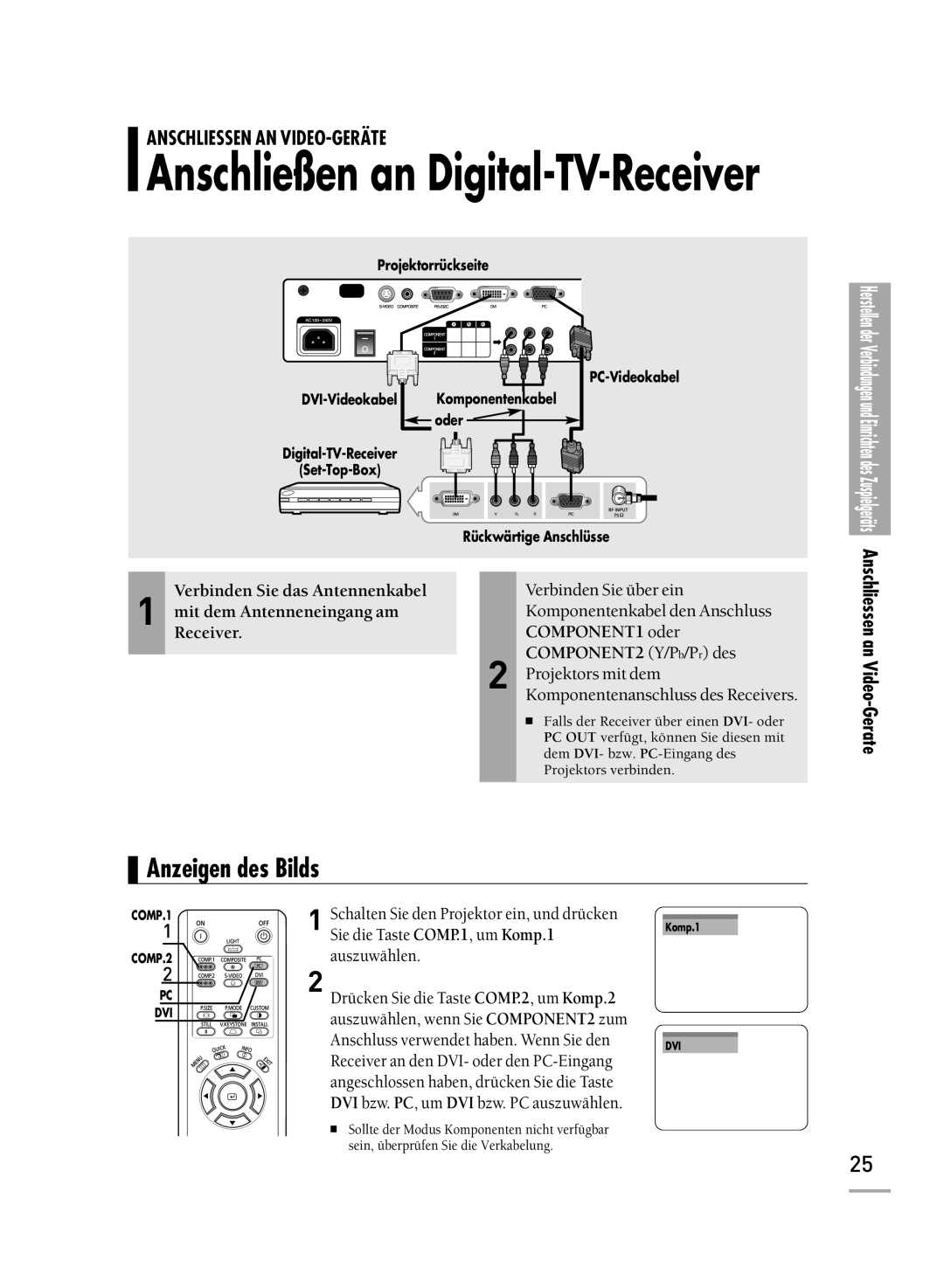 Samsung H500, H710 manual Anschließen an Digital-TV-Receiver, Anschliessen an Video-Gerate 