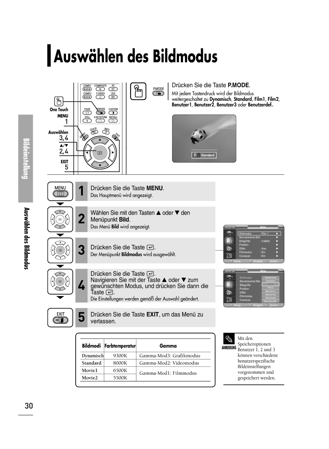 Samsung H710, H500 manual Auswählen des Bildmodus 