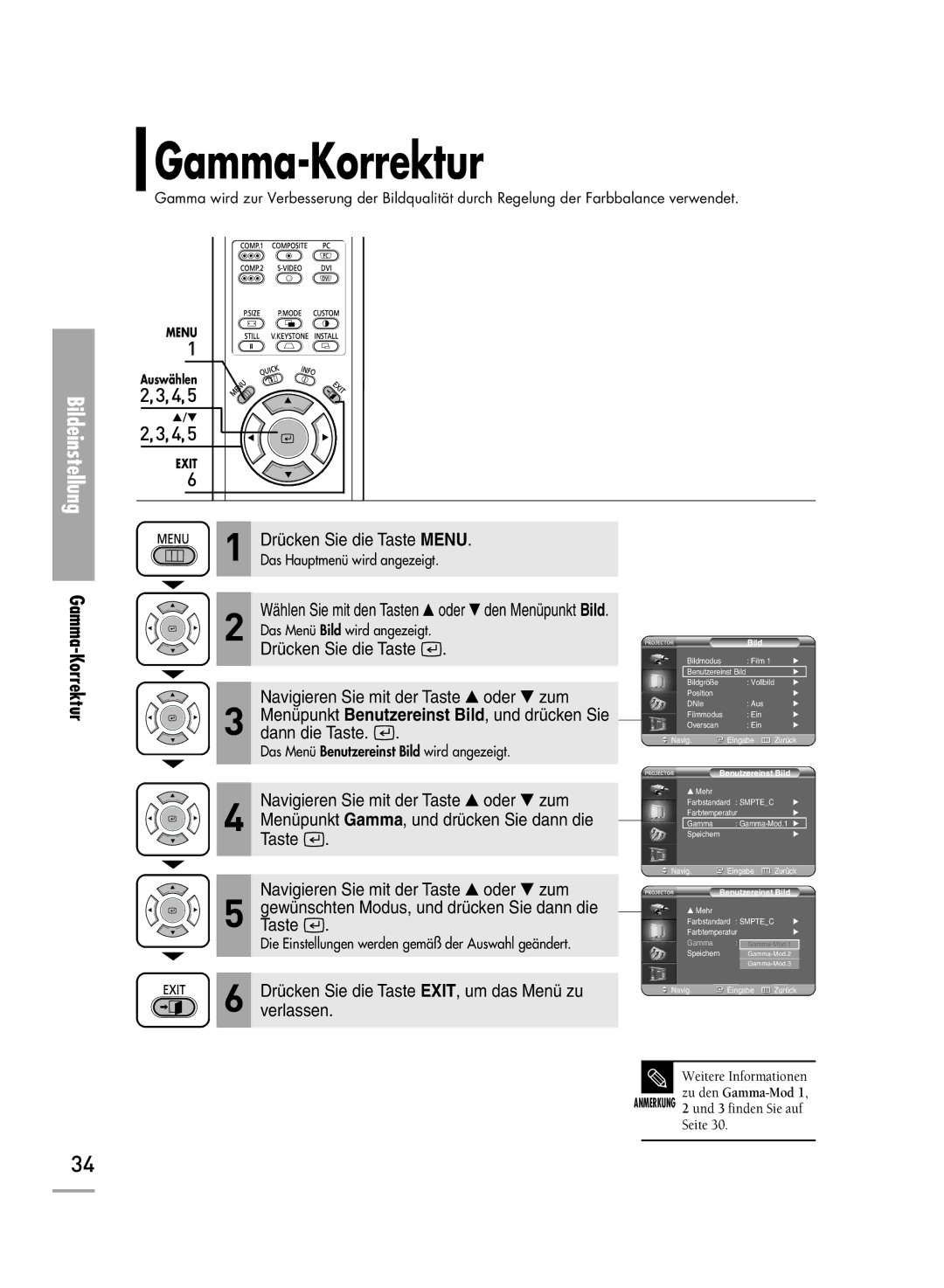 Samsung H710, H500 manual Gamma-Korrektur 