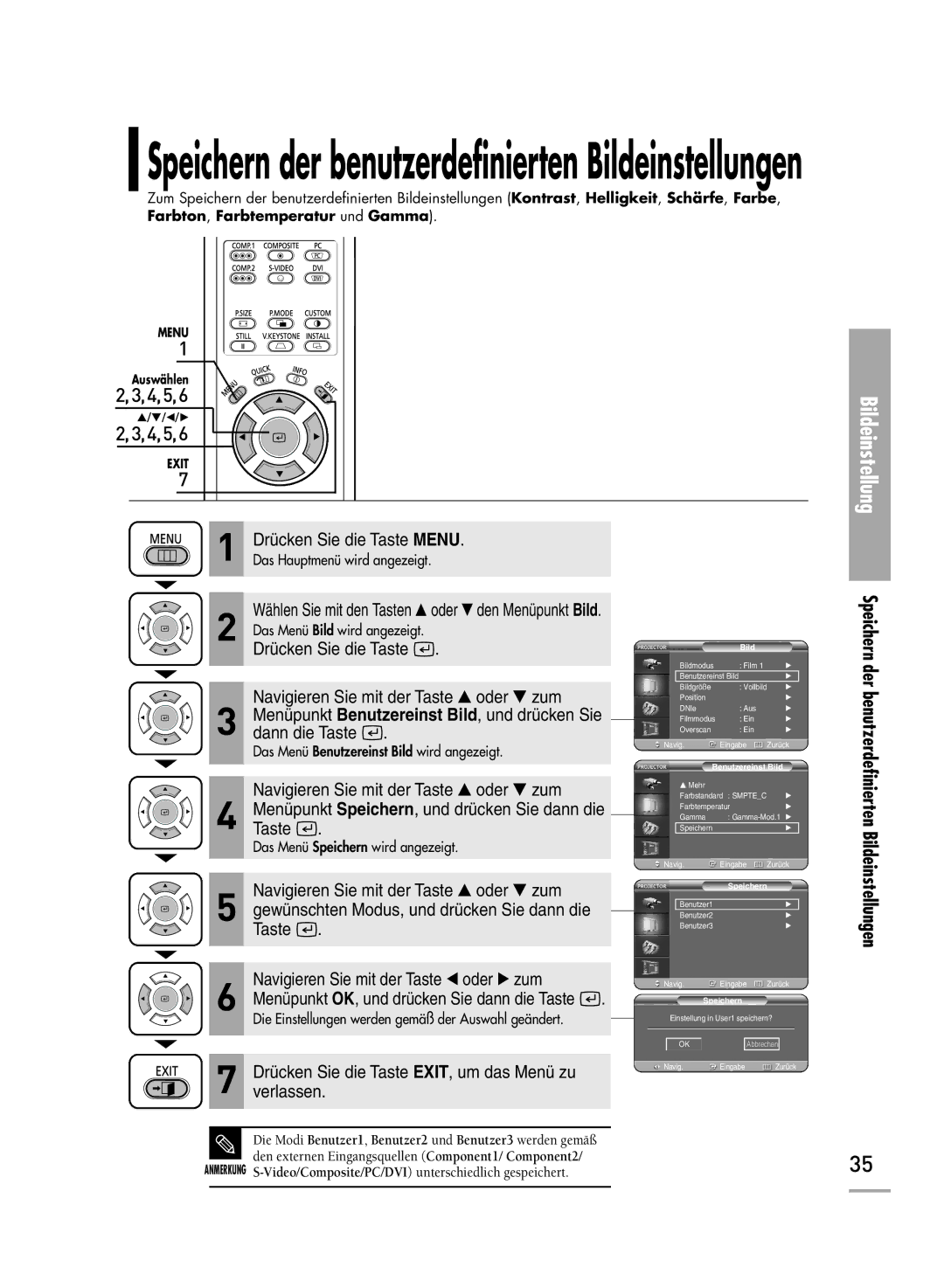 Samsung H500, H710 manual Speichern der benutzerdefinierten Bildeinstellungen 