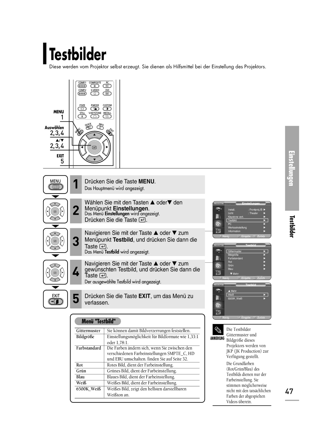 Samsung H500, H710 manual Testbilder, Menü Testbild 