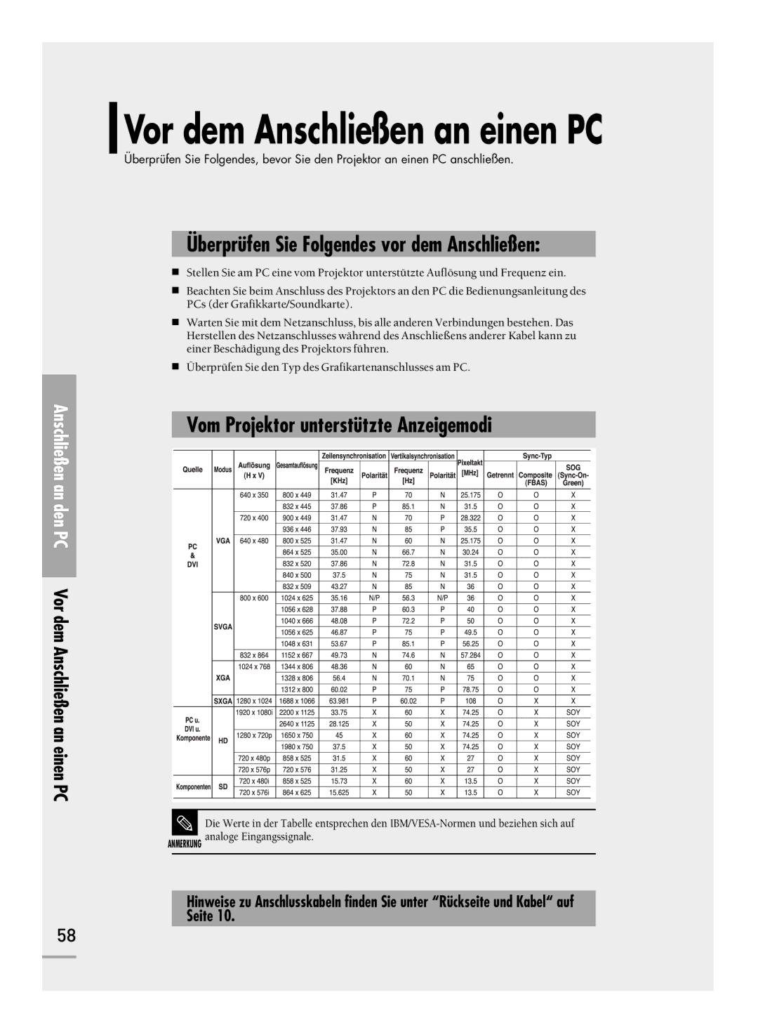 Samsung H710, H500 manual Anschließen an den PC Vor dem Anschließen an einen PC, Seite 