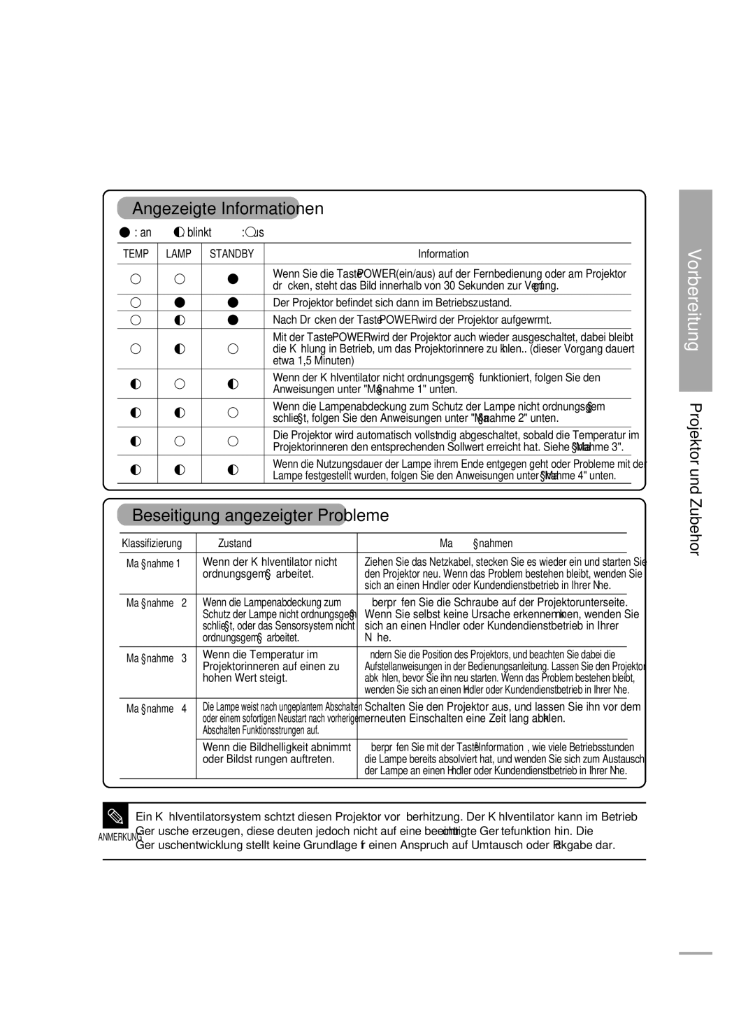 Samsung H500, H710 manual Angezeigte Informationen, Projektor und Zubehor 