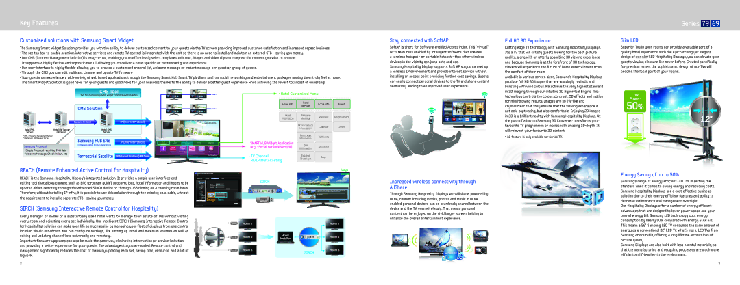 Samsung HA690, HA790 manual Key Features, Series 79 