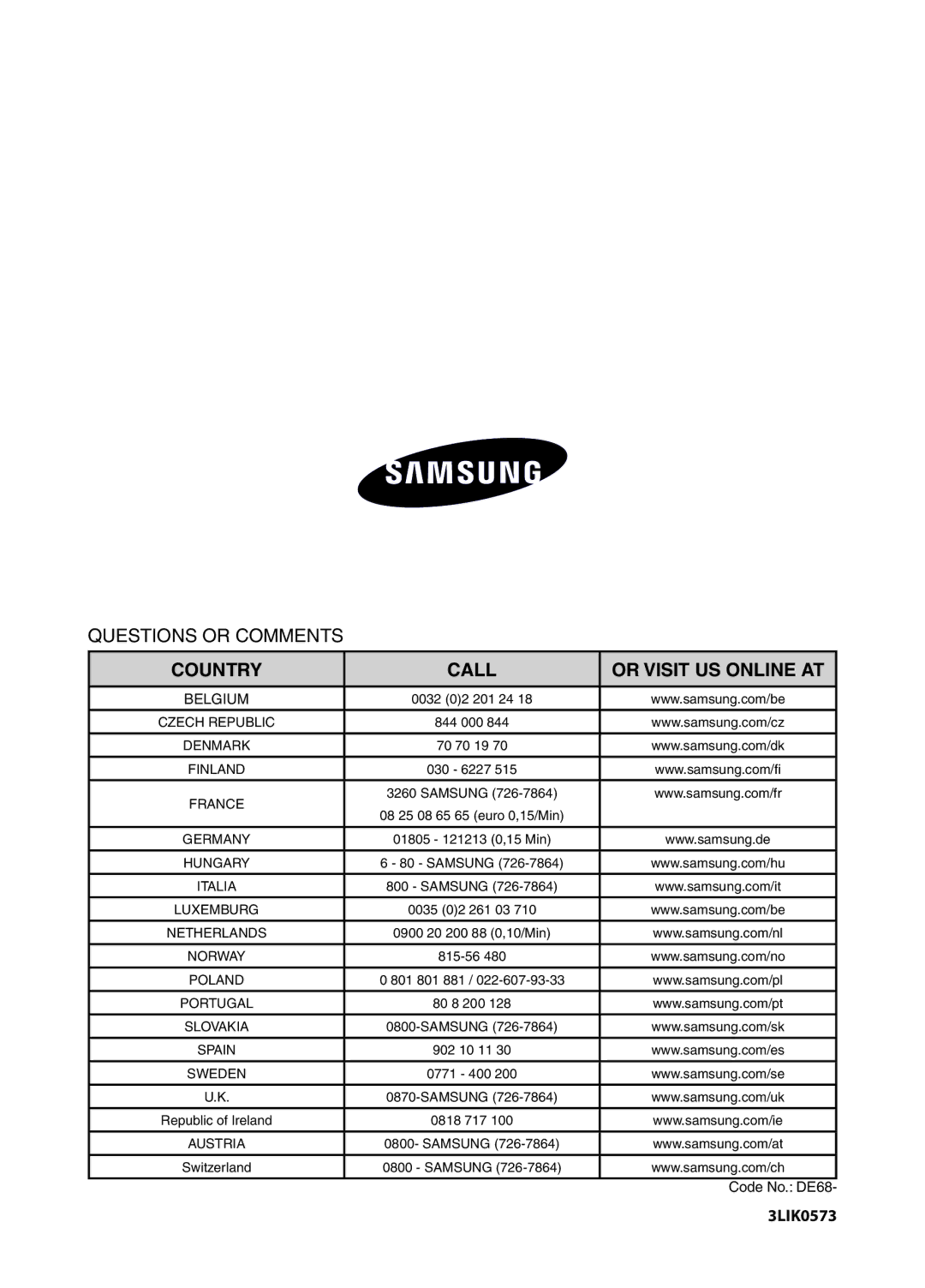 Samsung HB6247SX/XEO manual Country Call Or Visit US Online AT 