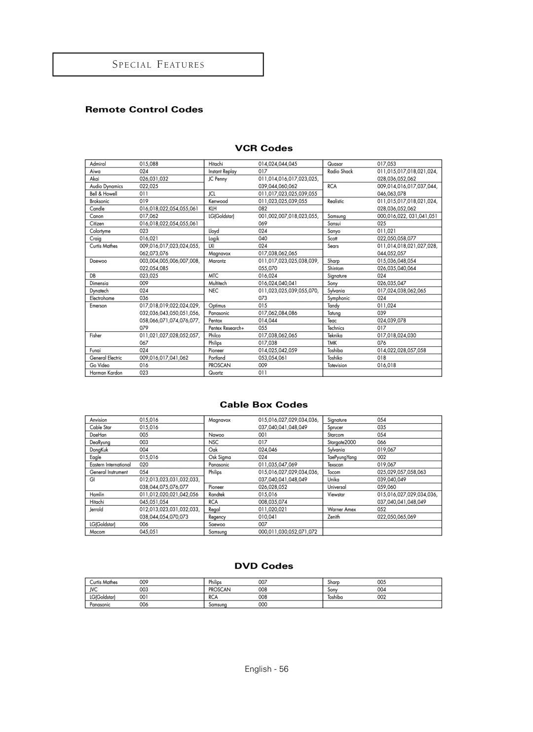 Samsung HC-P4241W manual Remote Control Codes VCR Codes Cable Box Codes DVD Codes 