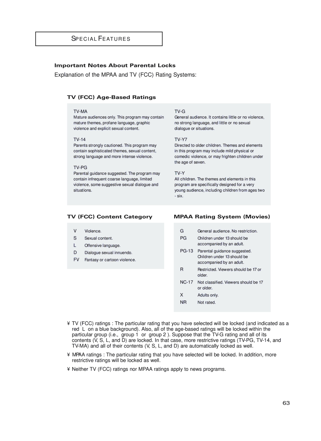 Samsung HC-P4252W, HC-P5252W manual Important Notes About Parental Locks, TV FCC Age-Based Ratings, TV FCC Content Category 