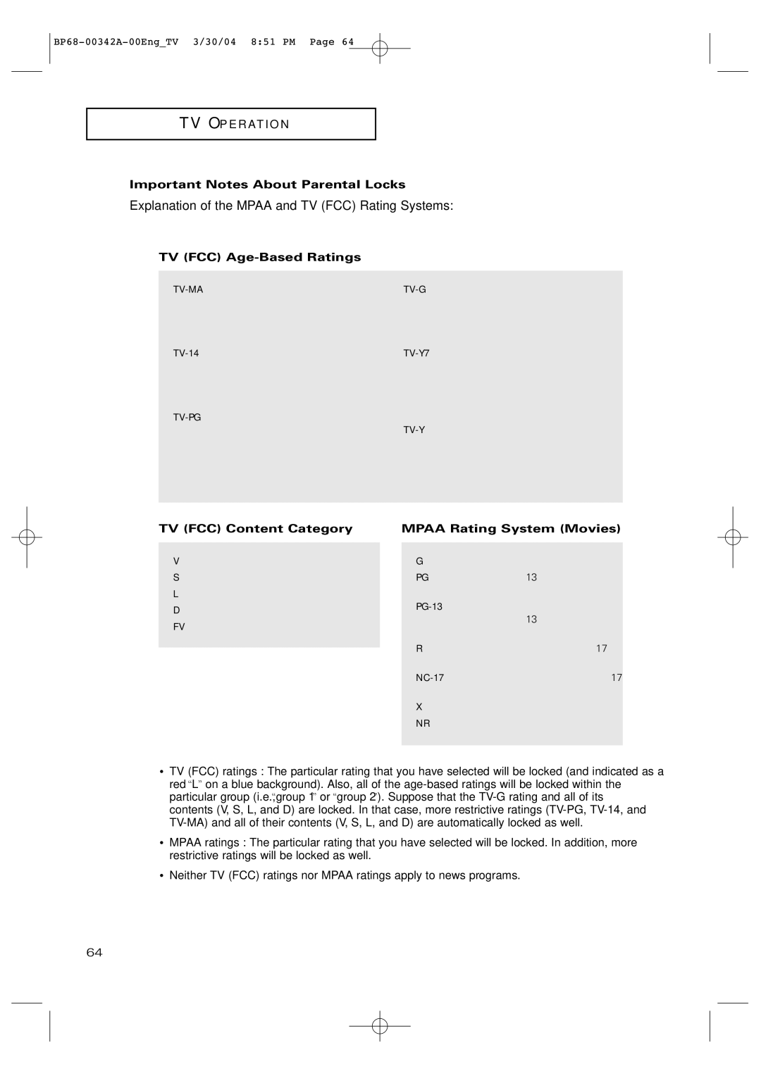 Samsung HC-P4363W manual Important Notes About Parental Locks, TV FCC Age-Based Ratings, TV FCC Content Category, TV-14 