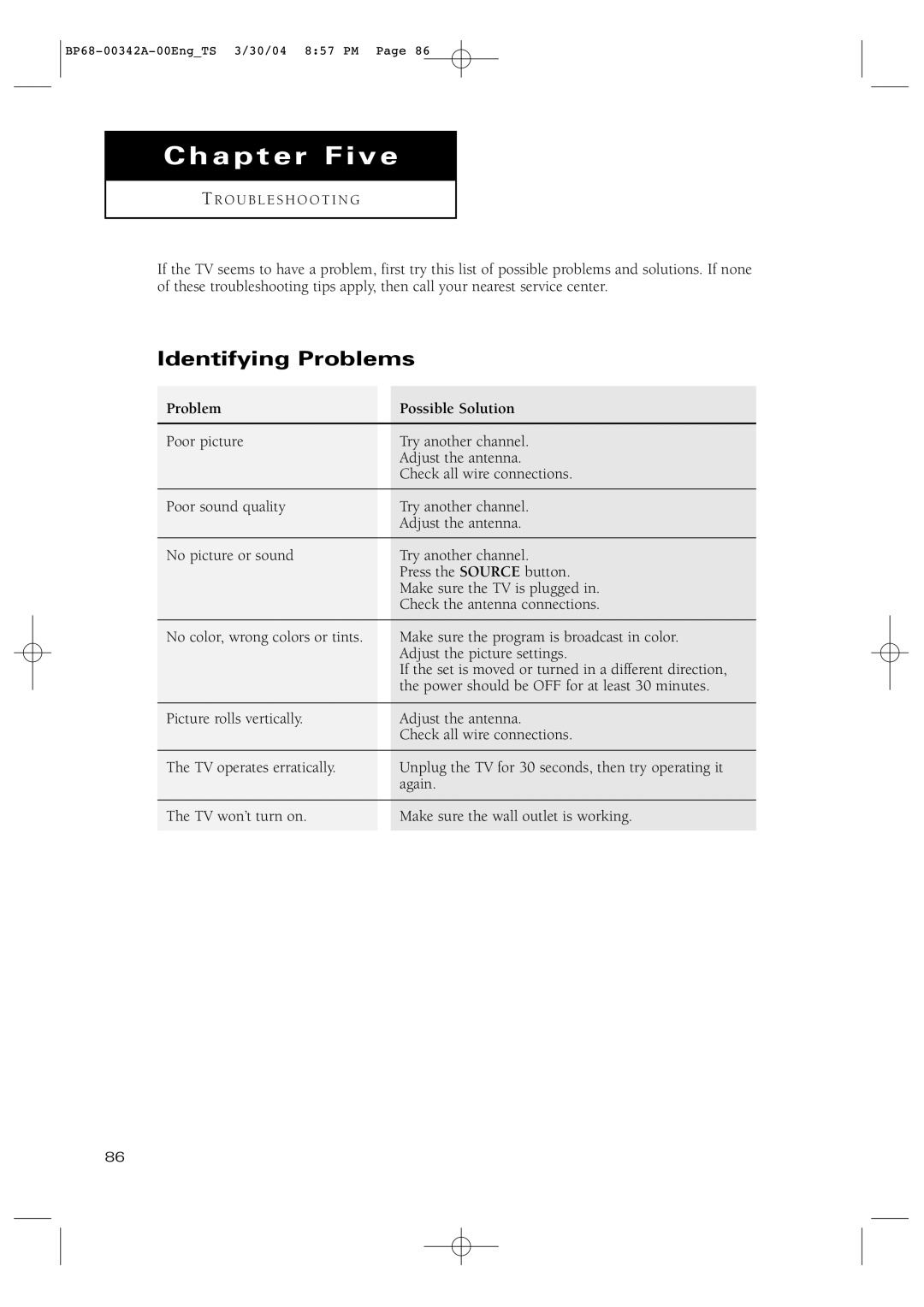 Samsung HC-P4363W manual Chapter Five, Identifying Problems 