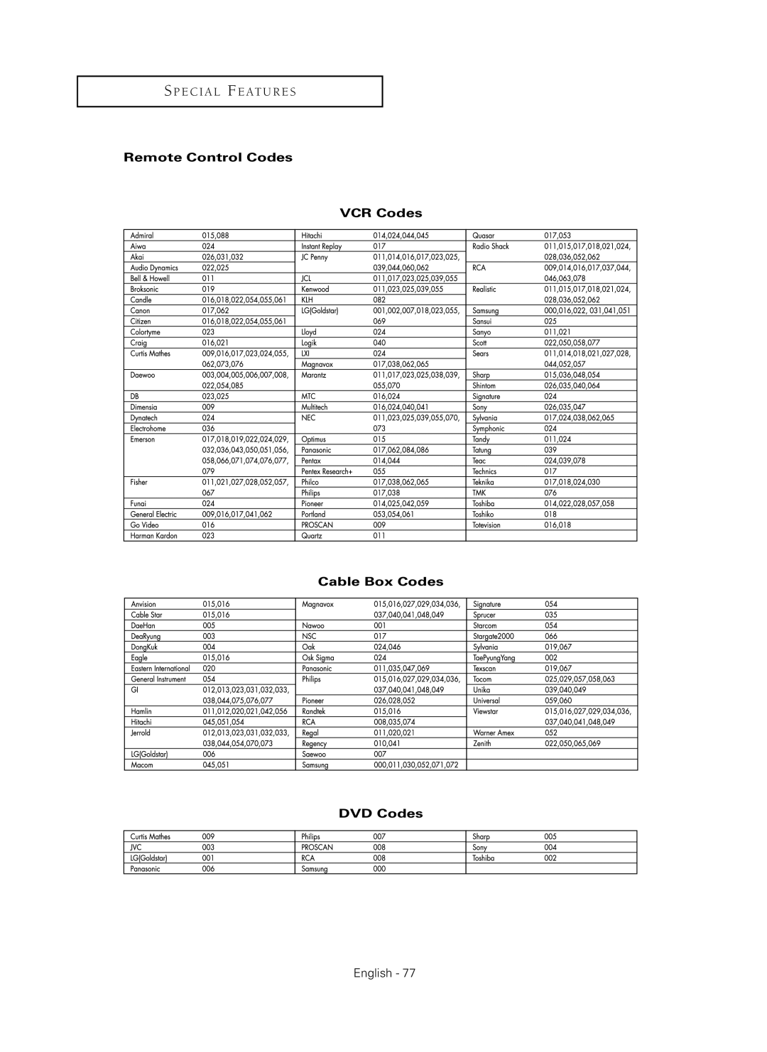 Samsung HC-P5256W manual Remote Control Codes VCR Codes Cable Box Codes DVD Codes 