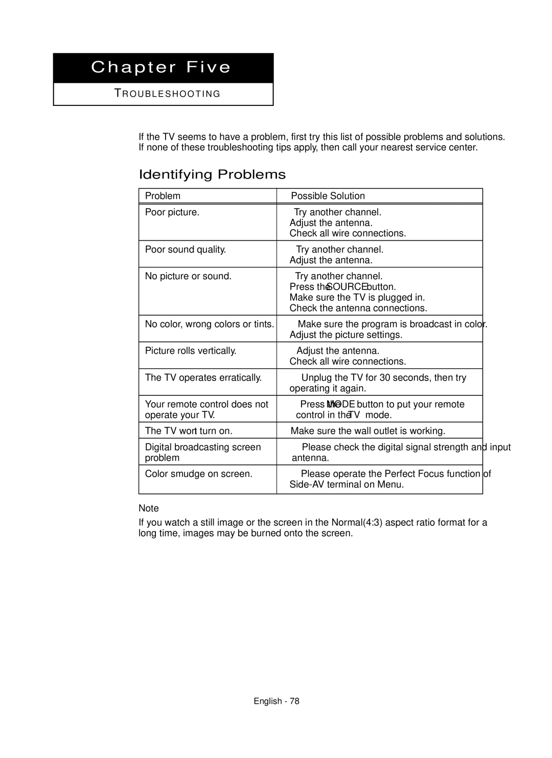 Samsung HC-P5256W manual Chapter Five, Identifying Problems 