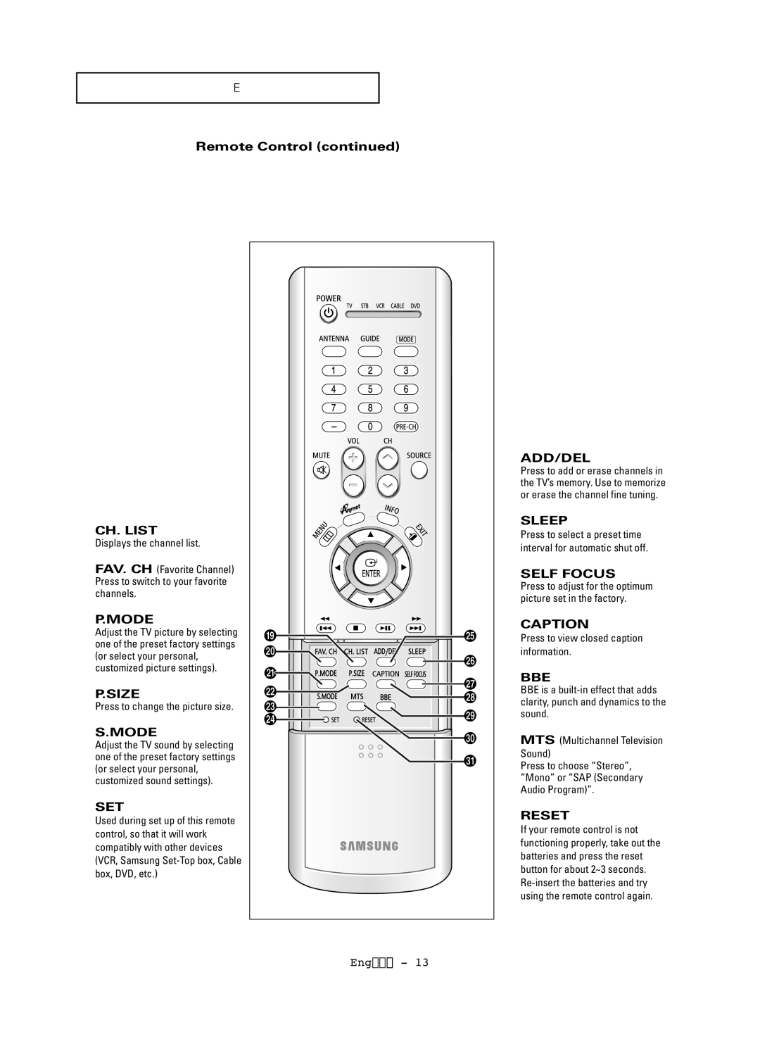 Samsung HC-R4245W manual ˘ CH. List, Press to view closed caption information 