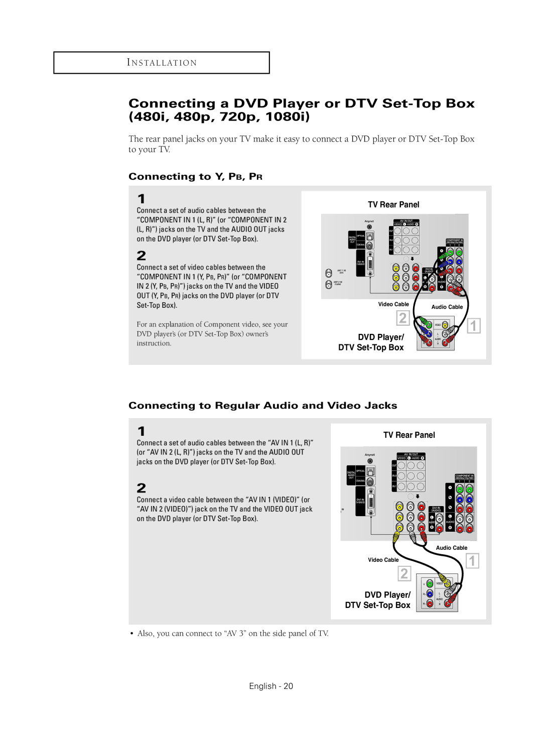 Samsung HC-R4245W manual Connecting a DVD Player or DTV Set-Top Box 480i, 480p, 720p, Connecting to Y, PB, PR 