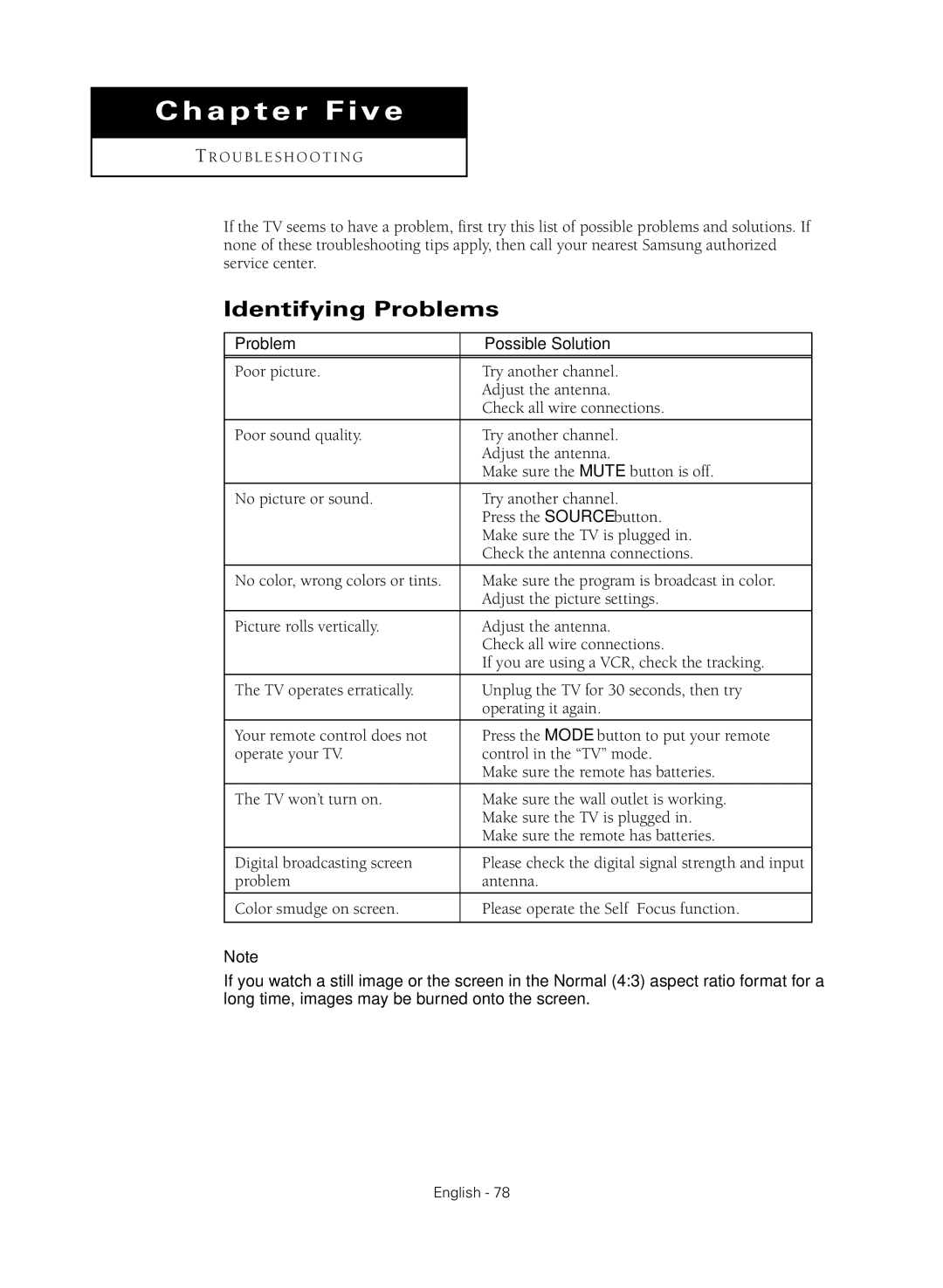 Samsung HC-R4245W manual Chapter Five, Identifying Problems 