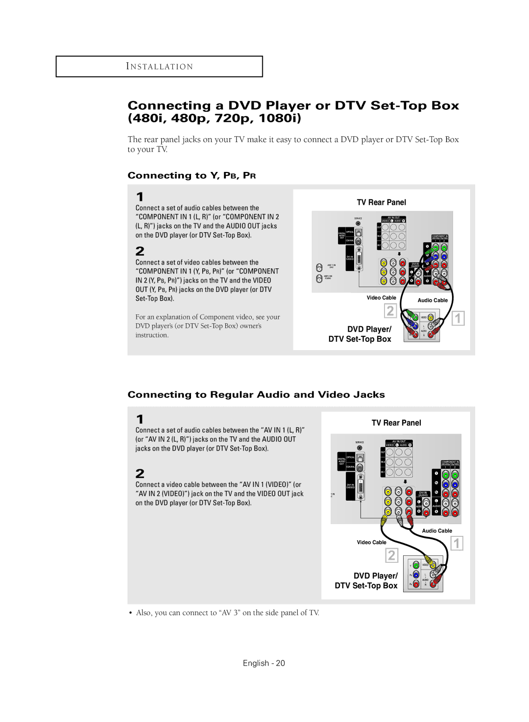 Samsung HC-R4355W, HC-R4755W manual Connecting a DVD Player or DTV Set-Top Box 480i, 480p, 720p, Connecting to Y, PB, PR 