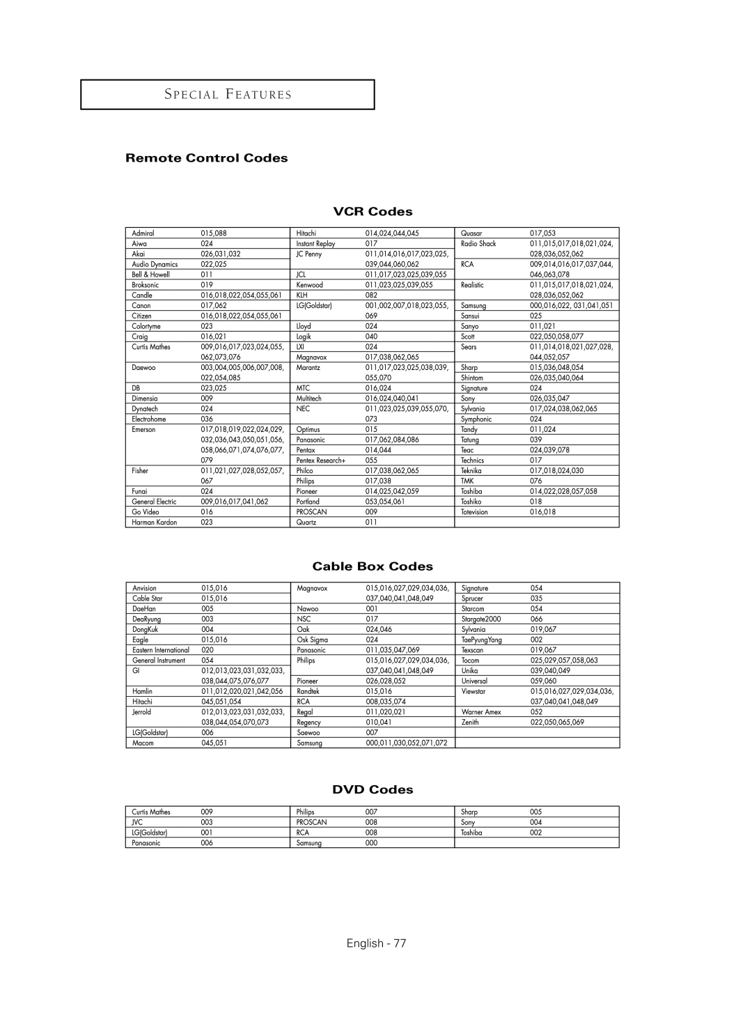 Samsung HC-R4755W, HC-R4355W, HC-R5245W, HC-R4745W manual Remote Control Codes VCR Codes Cable Box Codes DVD Codes 