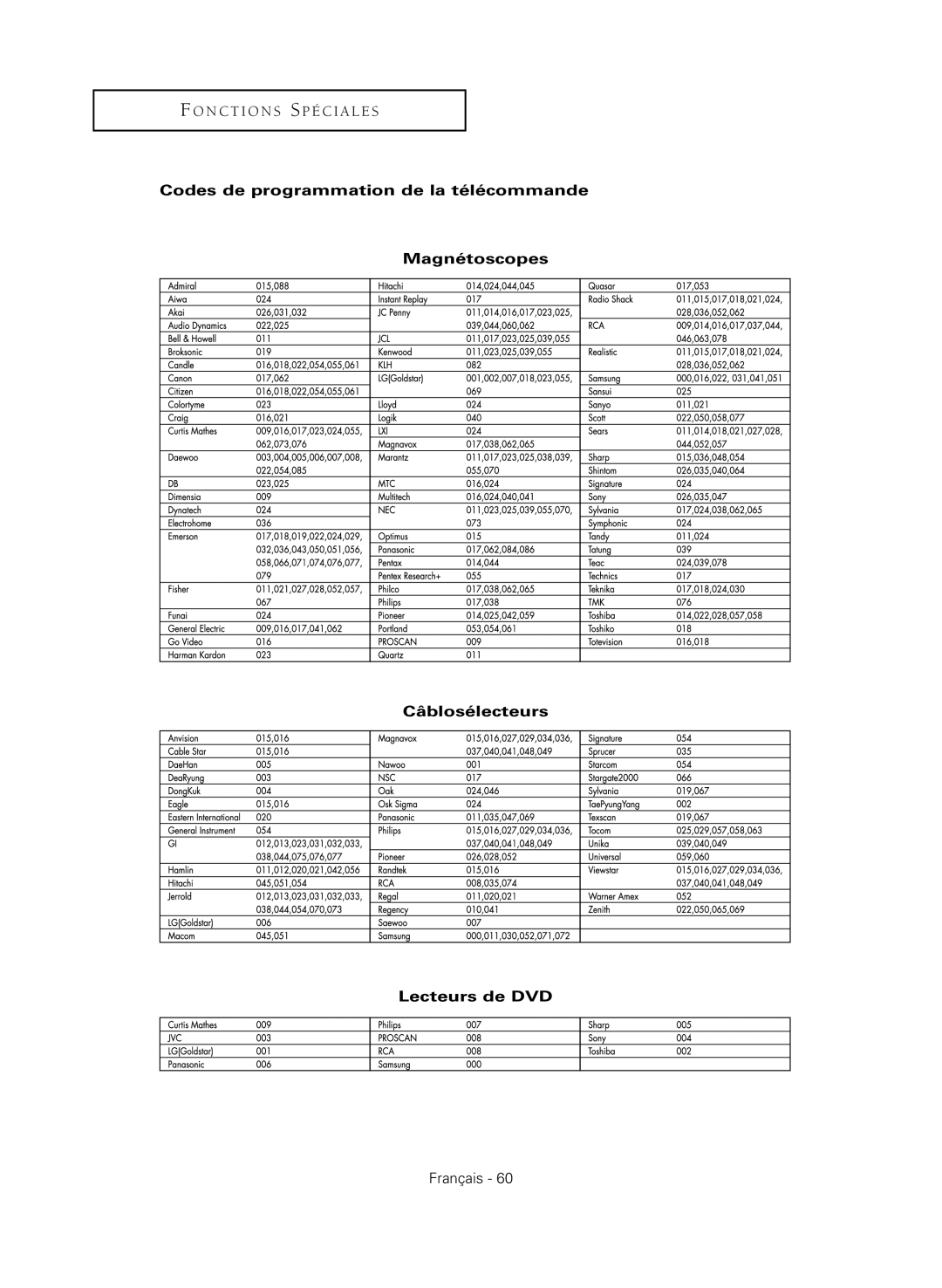 Samsung HC-R4751W, HC P4741W, HC P4241W, HC-R4351W, HC P5241W manual Français 