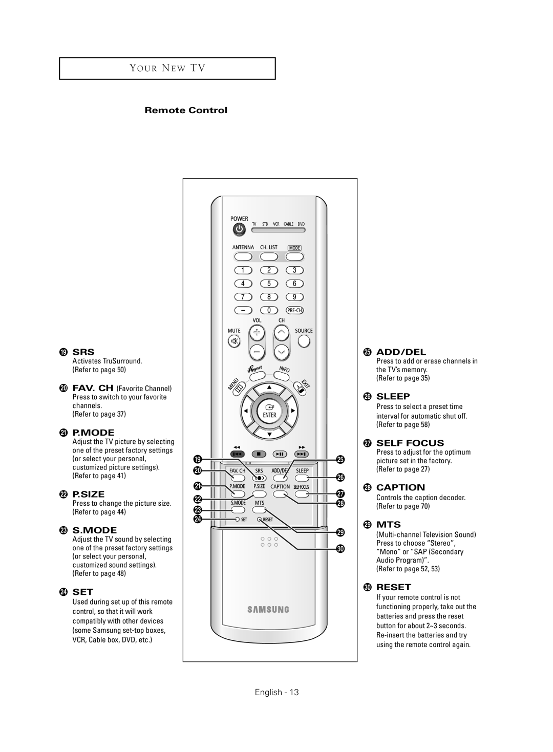 Samsung HC-S4755W Press to change the picture size. Refer to, Press to add or erase channels in the TV’s memory Refer to 