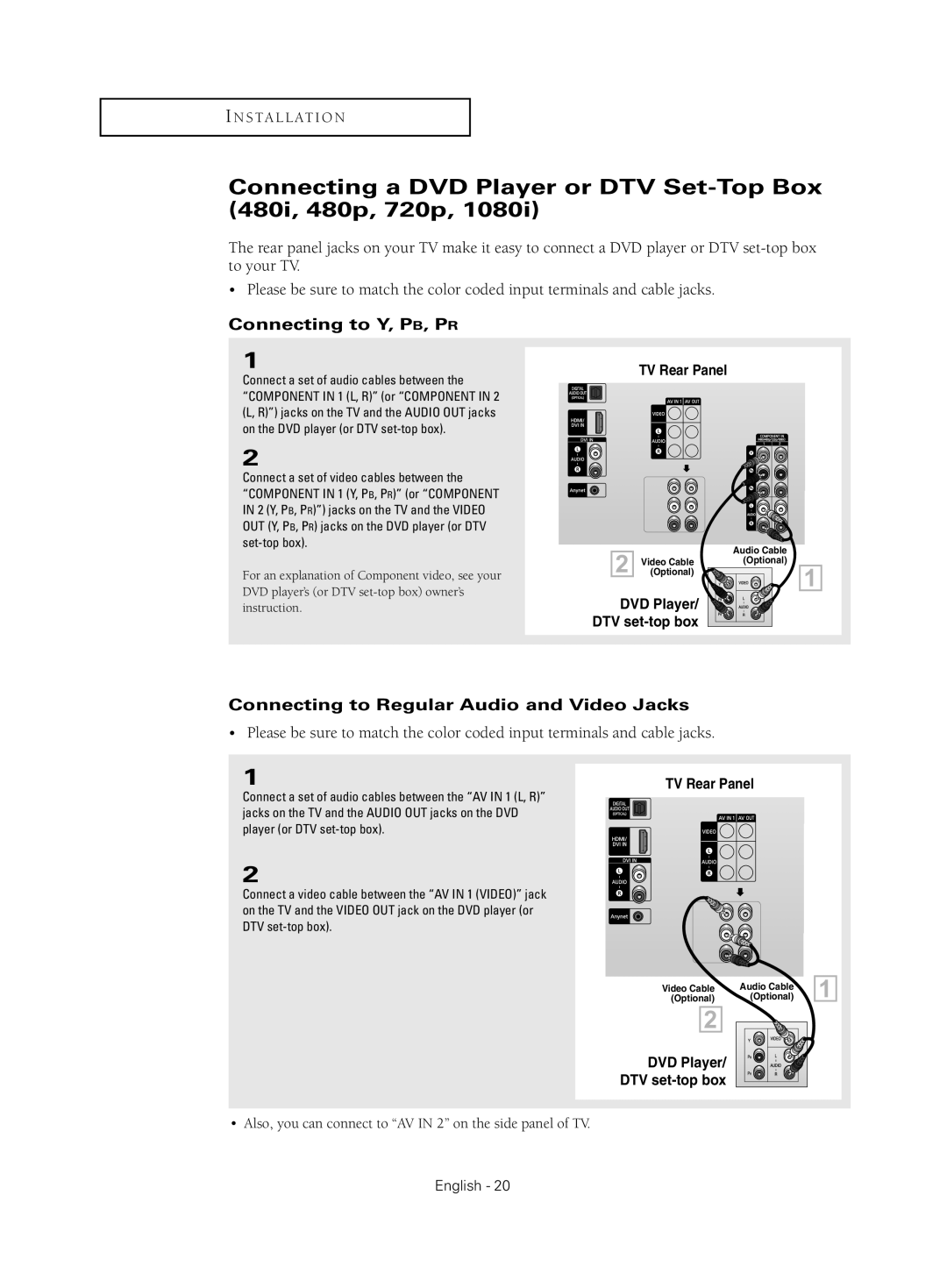 Samsung HC-S4755W manual Connecting a DVD Player or DTV Set-Top Box 480i, 480p, 720p, Connecting to Y, PB, PR 