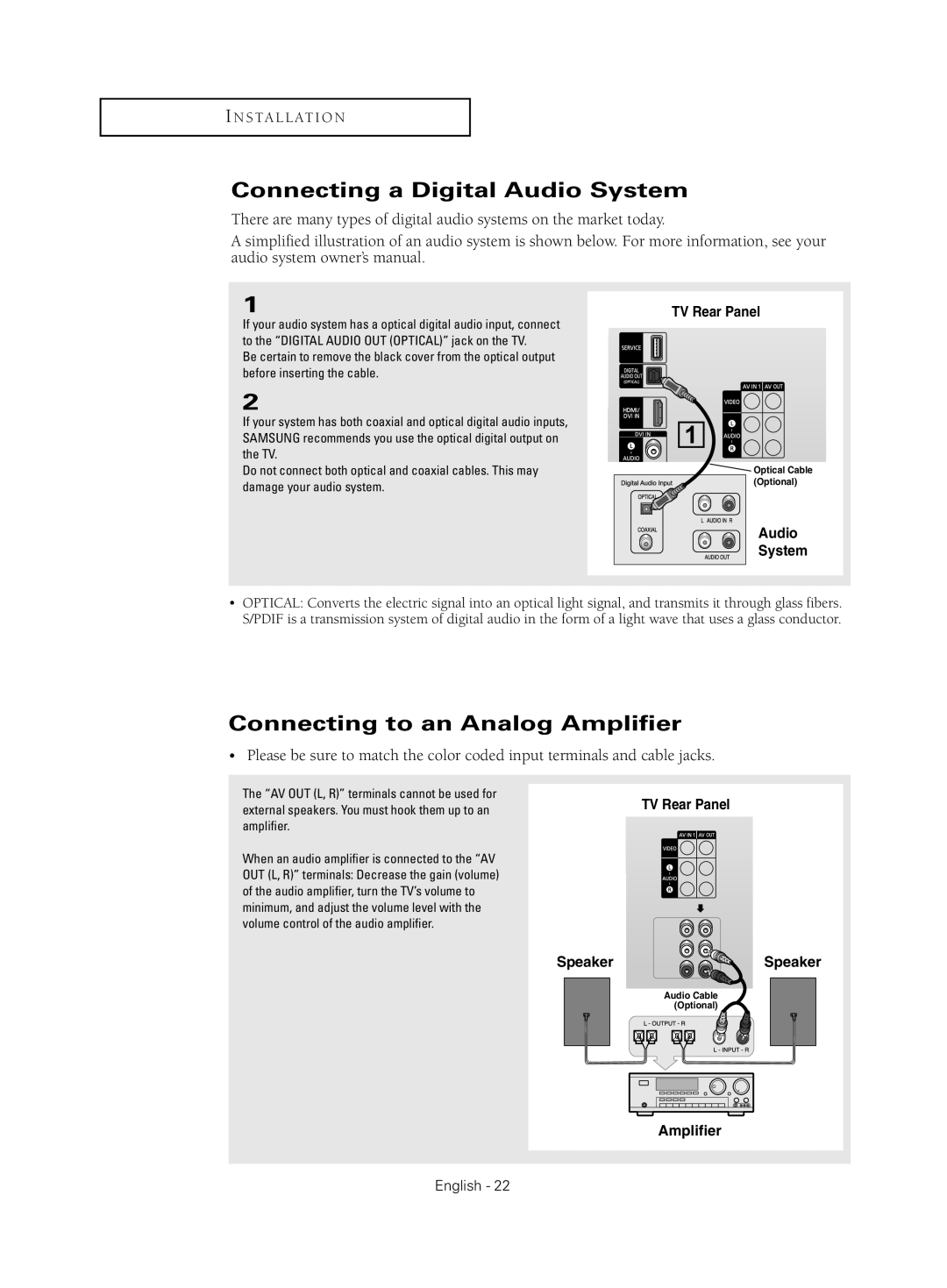 Samsung HC-S4755W manual Connecting a Digital Audio System, Connecting to an Analog Amplifier 