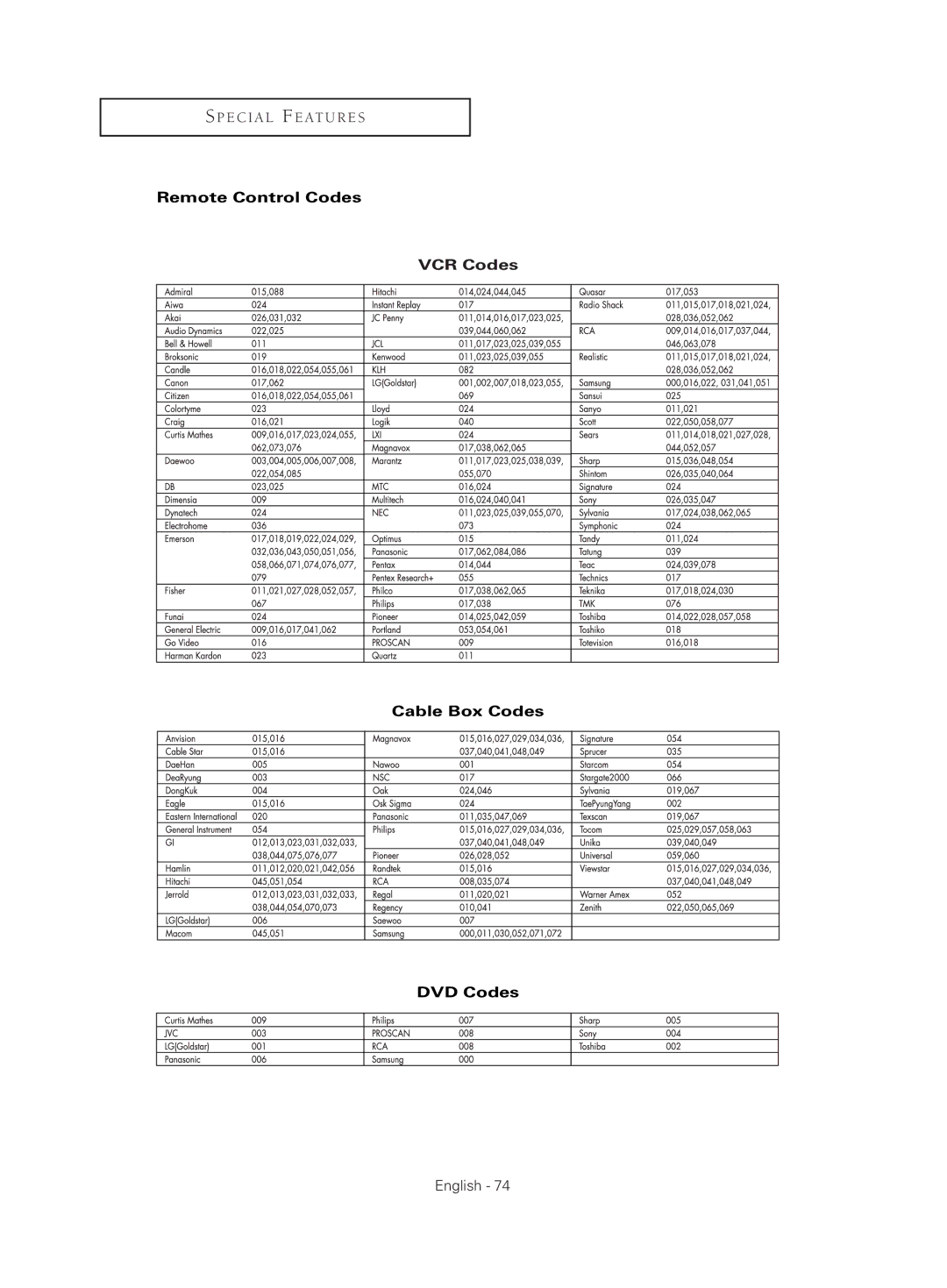 Samsung HC-S4755W manual Remote Control Codes VCR Codes Cable Box Codes DVD Codes 