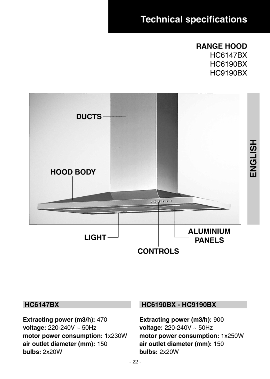 Samsung HDC6190BX/XEF, HC9190BX/XEF manual Ducts Hood Body 