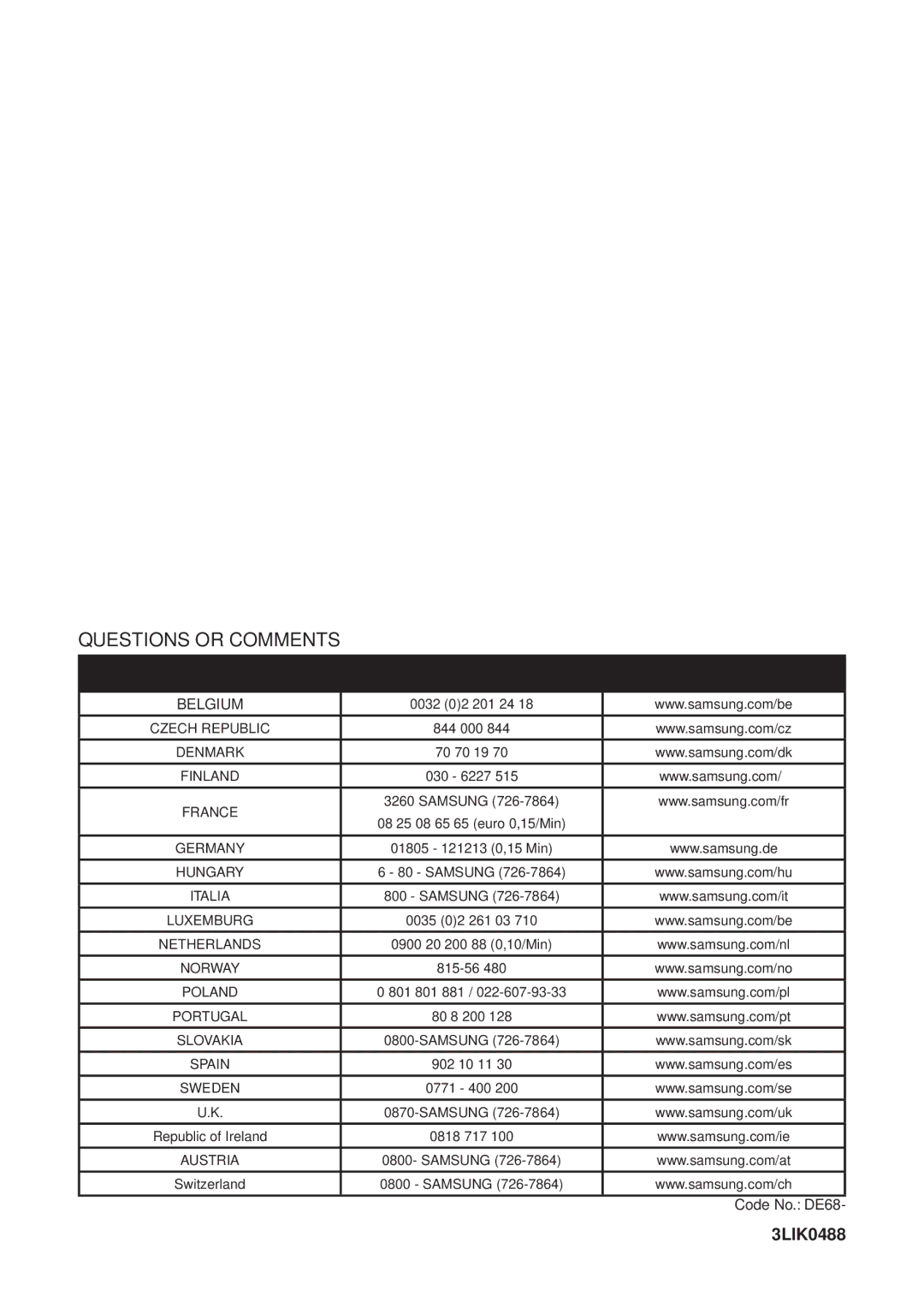 Samsung HC9247BX/XEO, HC9247BX/XEH manual Country Call Or Visit US Online AT 