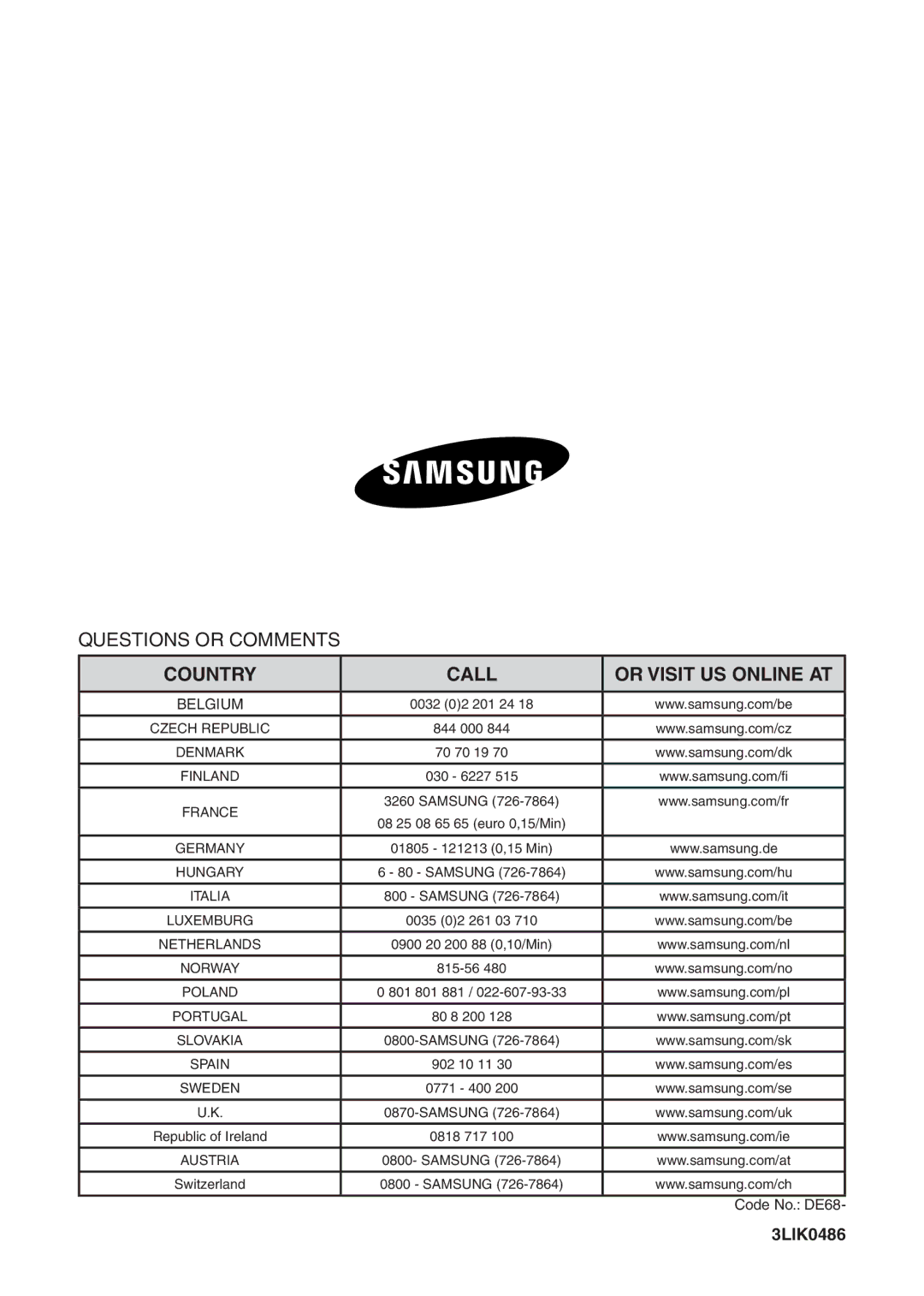 Samsung HC9247TG/XEH, HC9247TG/XEF, HC9247TG/XET manual 0032 02 201 24, Code No. DE68 