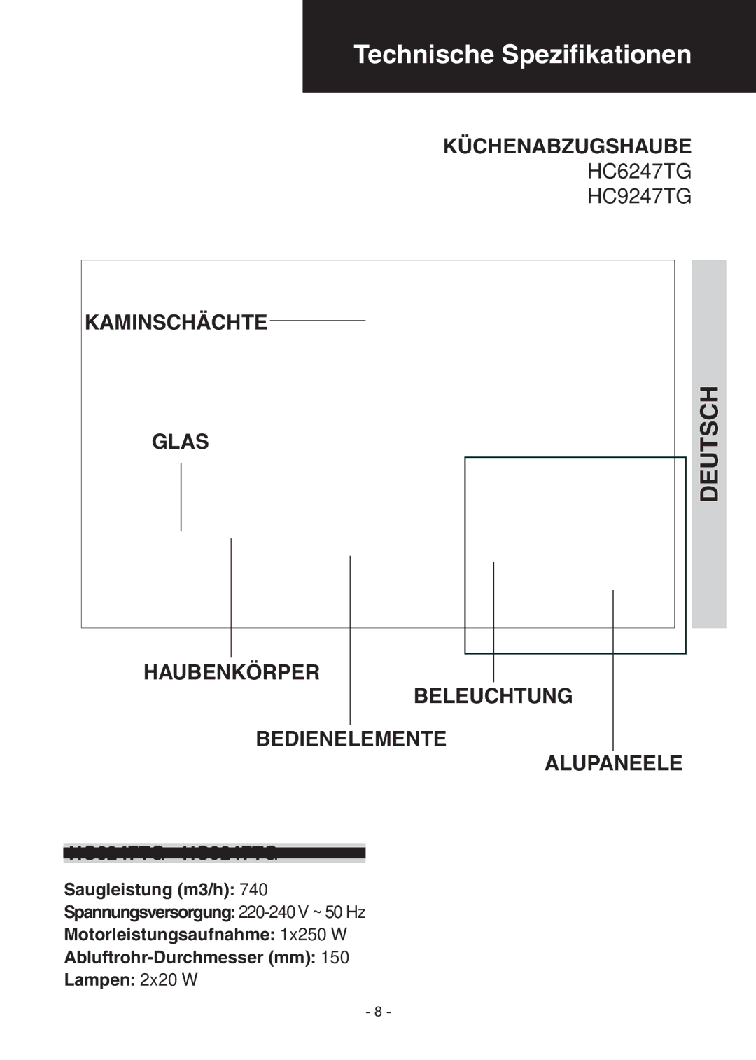 Samsung HC9247TG/XEF manual Technische Speziﬁkationen 