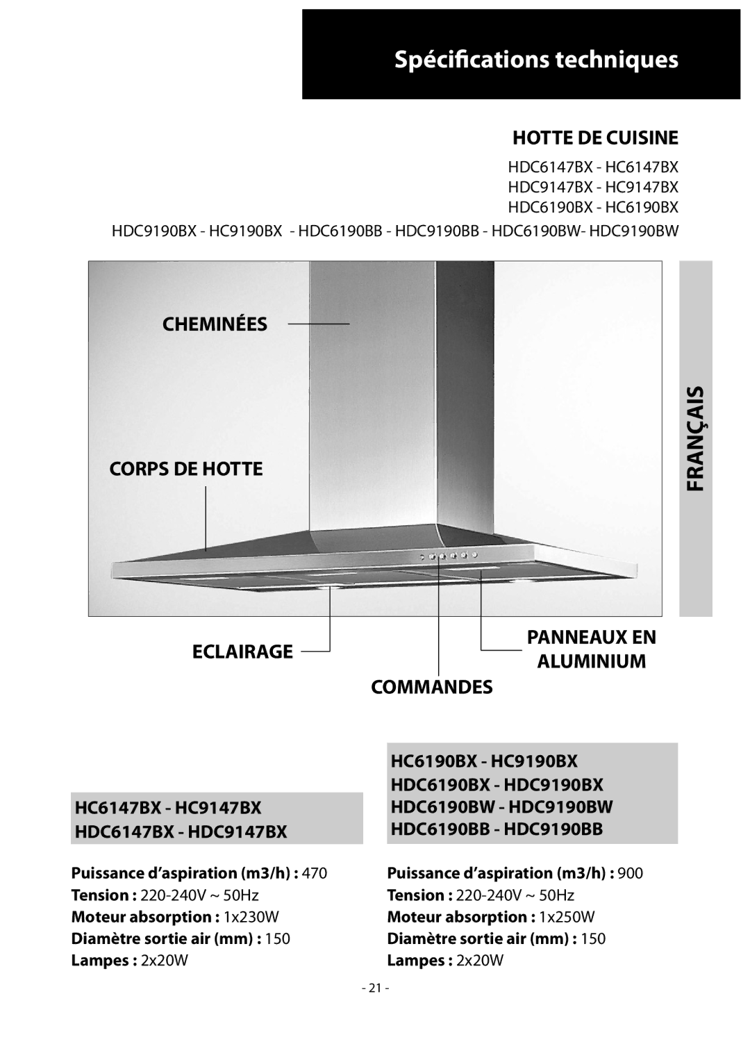 Samsung HC9347BG/XEU manual HC6147BX HC9147BX HDC6147BX HDC9147BX 