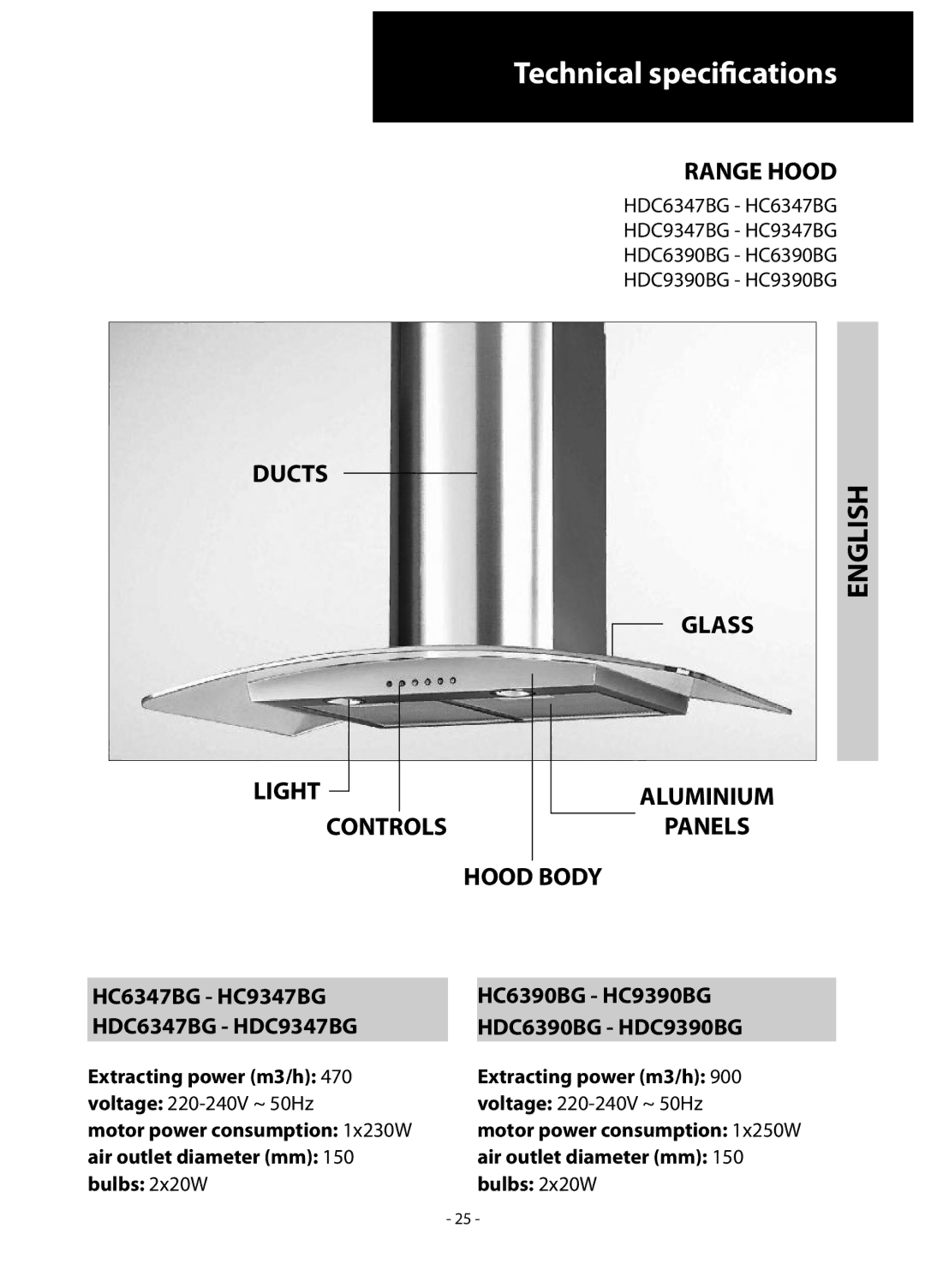 Samsung HC9347BG/XEU manual Technical specifications, English 