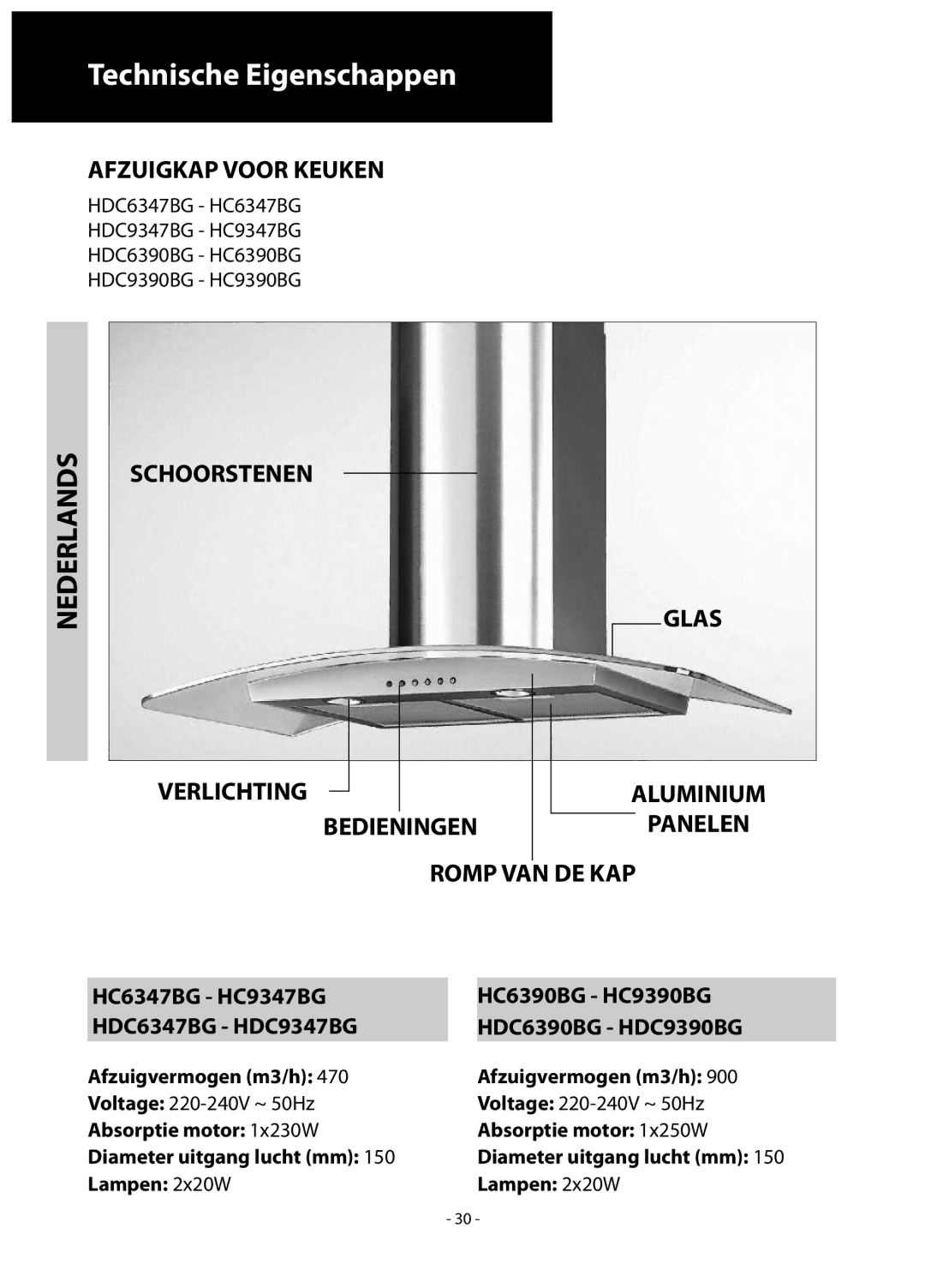 Samsung HC9347BG/XEU manual Technische Eigenschappen, Nederlands, Afzuigkap Voor Keuken 