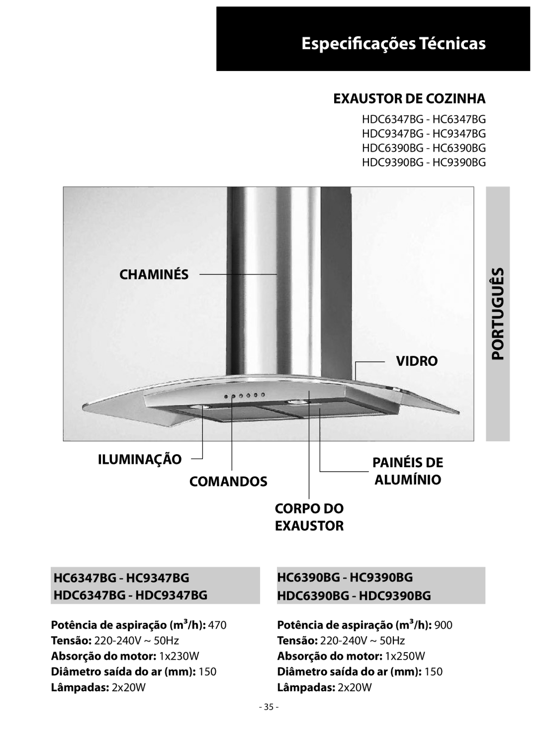 Samsung HC9347BG/XEU manual Especificações Técnicas, Português 