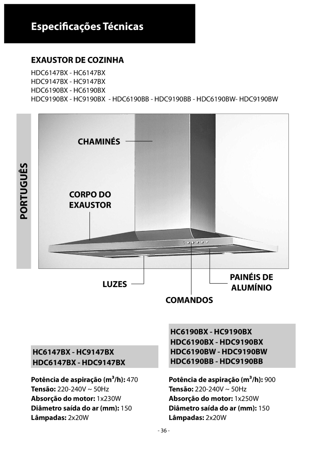 Samsung HC9347BG/XEU manual HC6147BX HC9147BX HDC6147BX HDC9147BX 