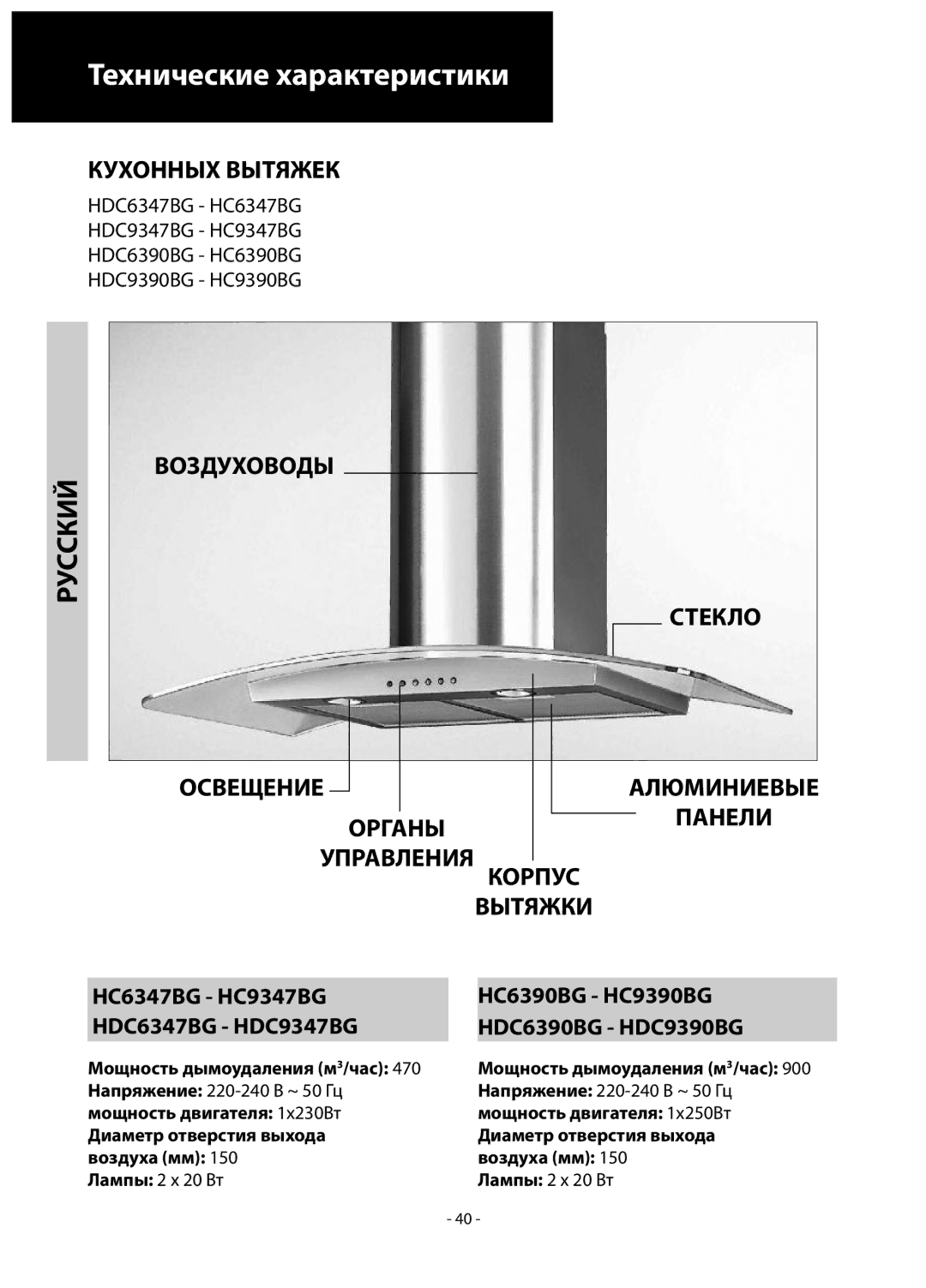 Samsung HC9347BG/XEU manual Технические характеристики, Русский, Кухонных Вытяжек, Стекло, Органы Управления Корпус Вытяжки 