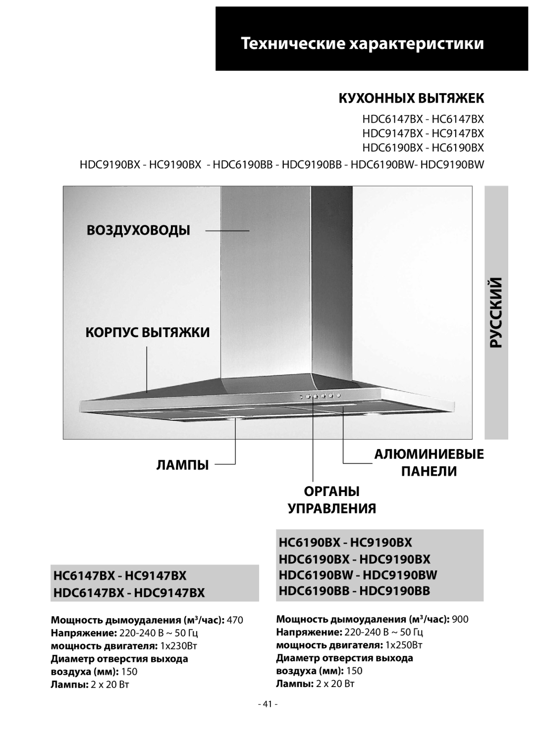 Samsung HC9347BG/XEU manual Воздуховоды Корпус Вытяжки Лампы, Алюминиевые Панели Органы Управления 