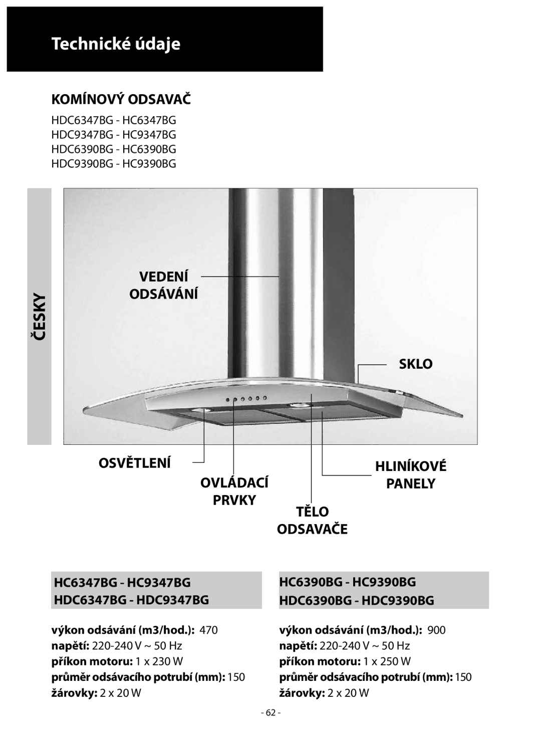 Samsung HC9347BG/XEU manual Česky, Komínový Odsavač, Vedení Odsávání Sklo Osvětlení Hliníkové Ovládací Panely 