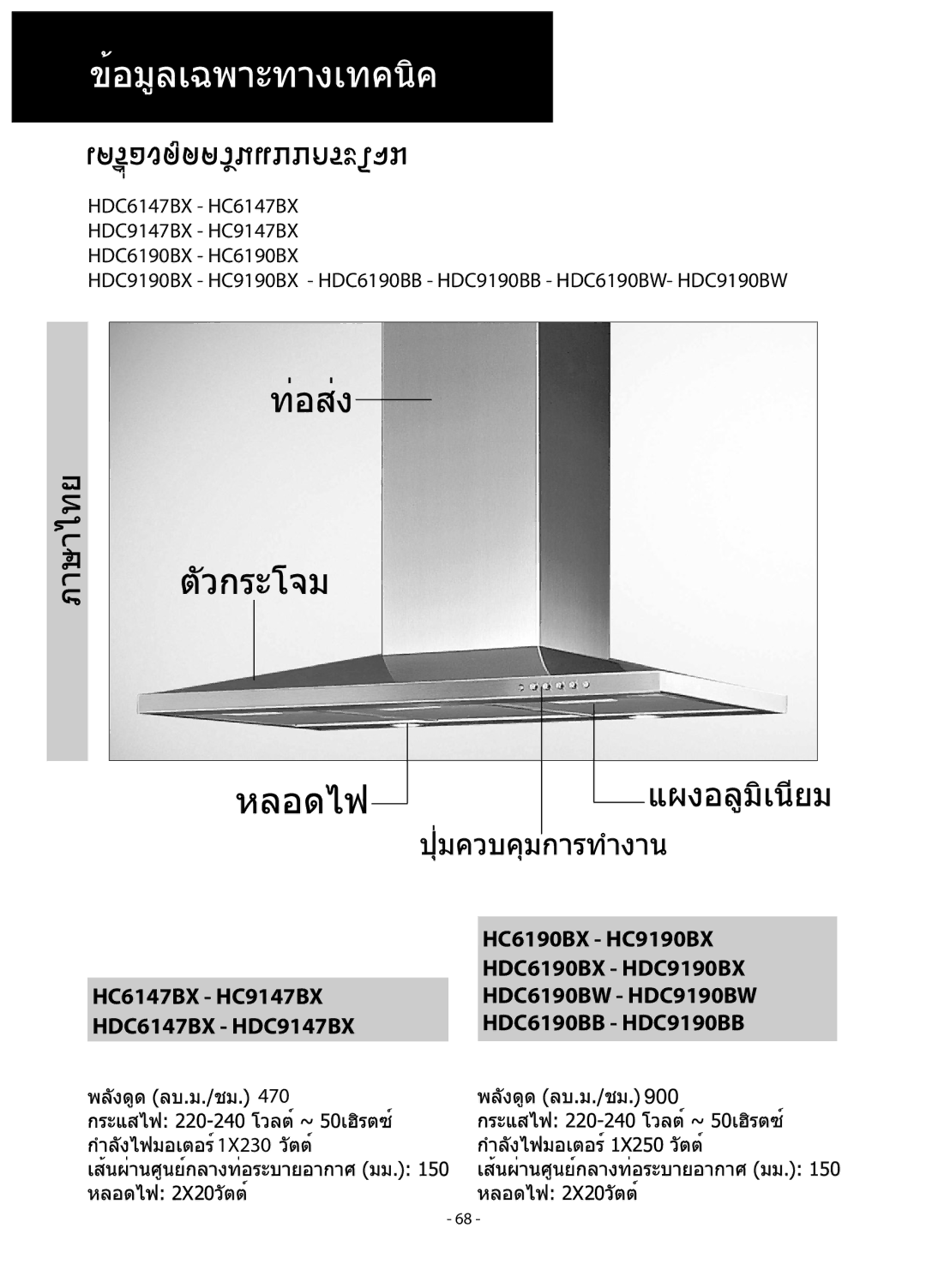 Samsung HC9347BG/XEU manual HC6147BX HC9147BX HDC6147BX HDC9147BX 