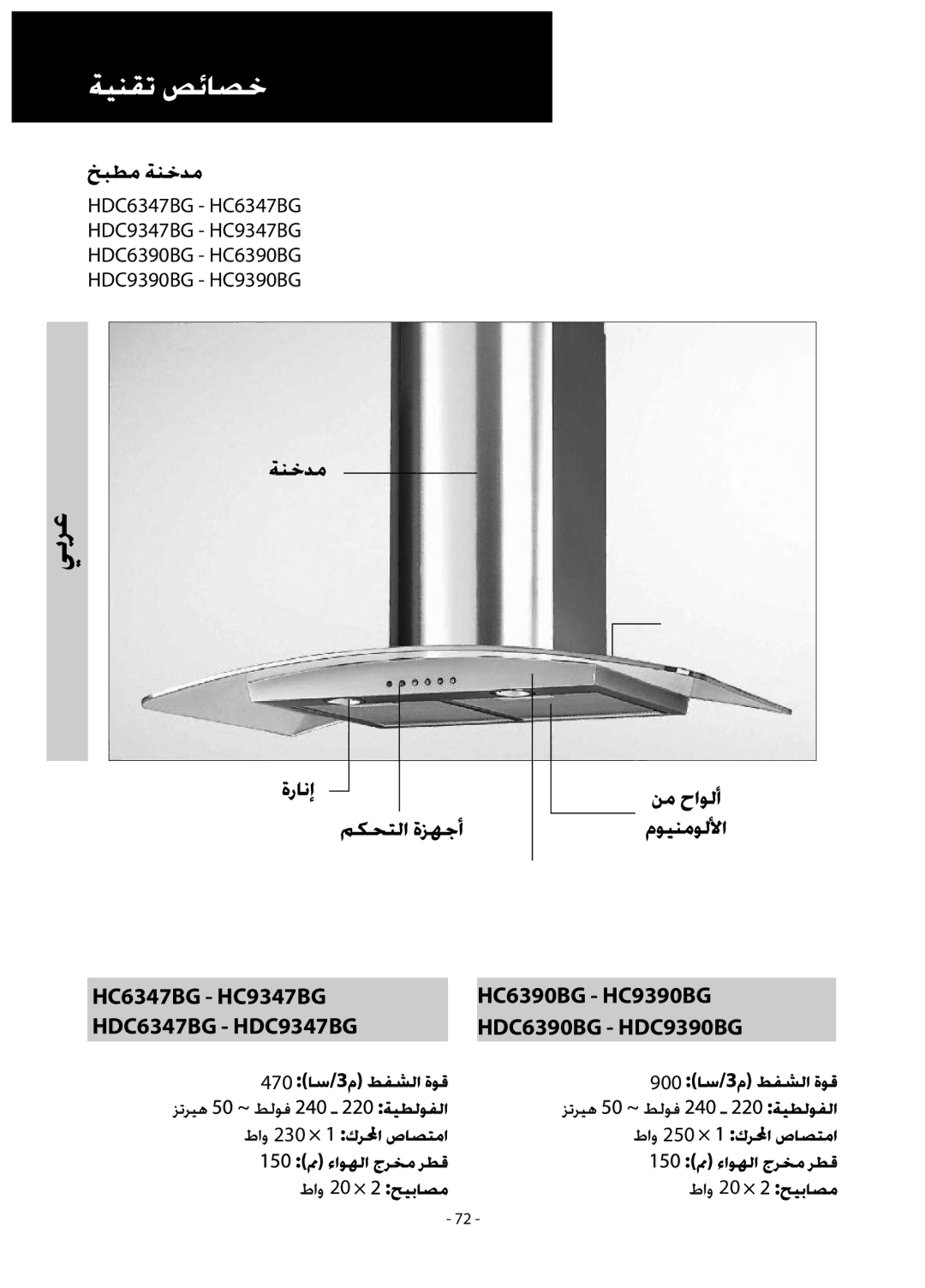 Samsung HC9347BG/XEU manual 470 230 