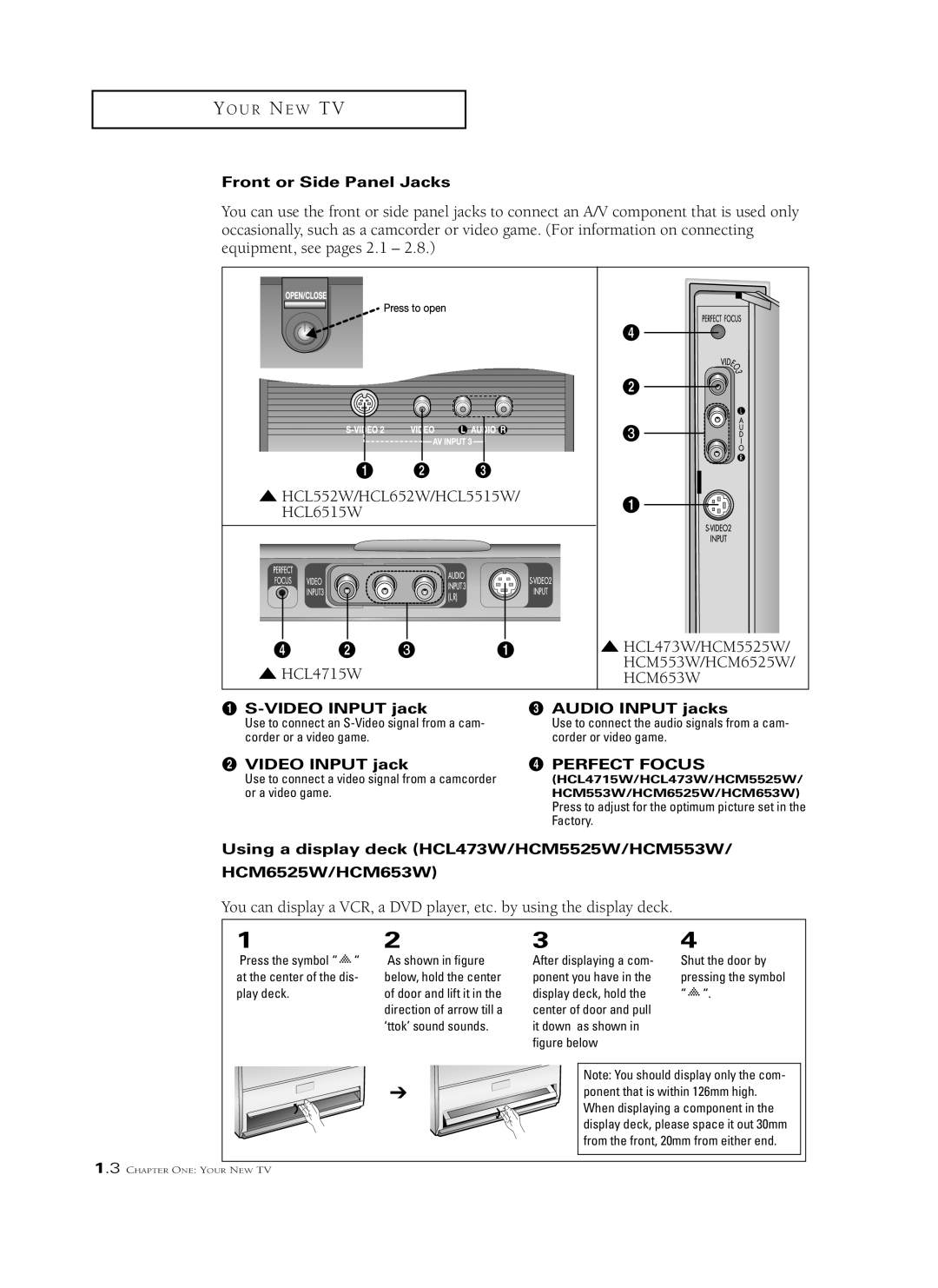 Samsung HCM6525W, HCL 652W, HCL 473W manual Front or Side Panel Jacks, Video Input jack Audio Input jacks, ´ Video Input jack 